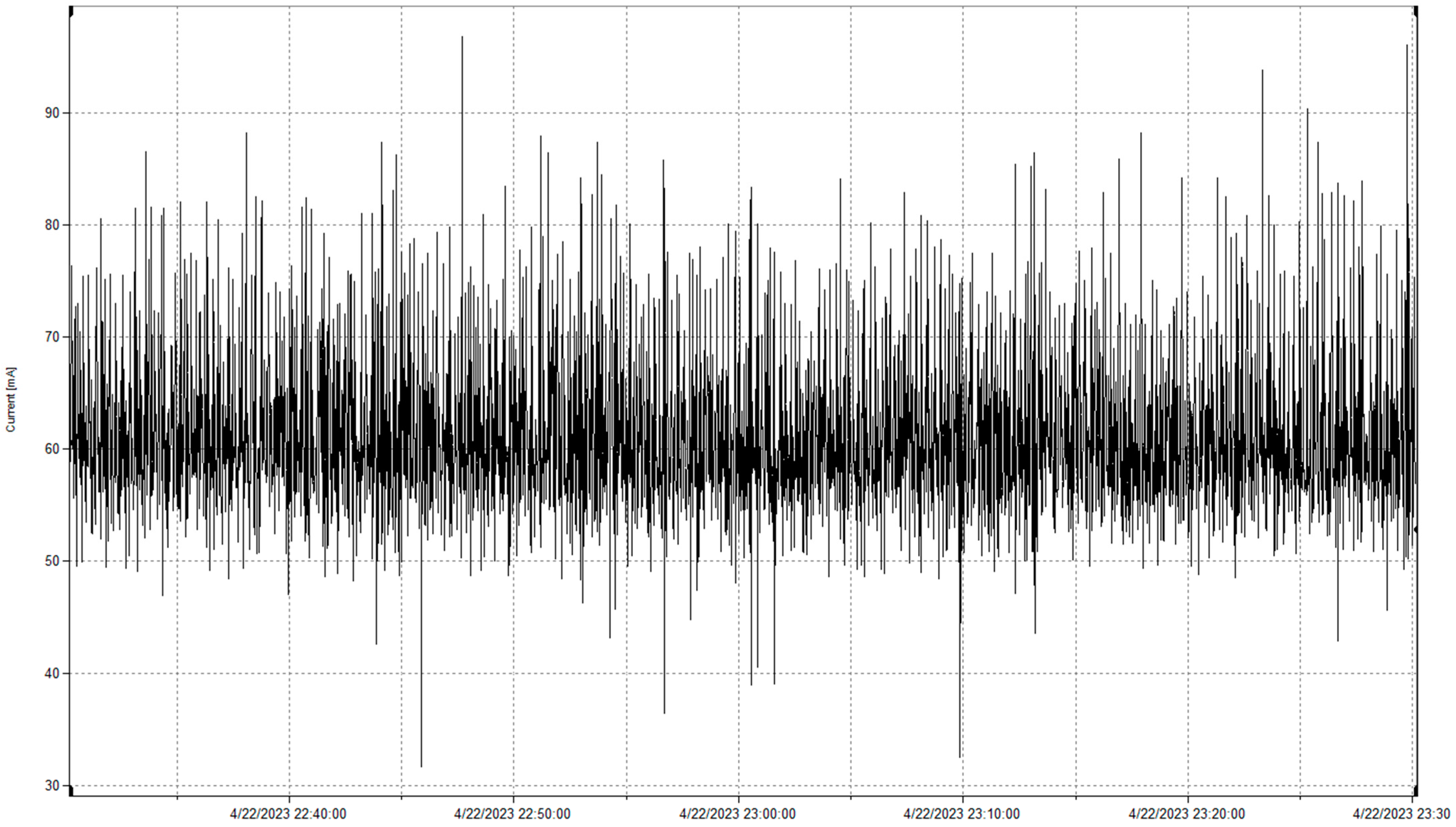 Energies 17 02989 g0a3