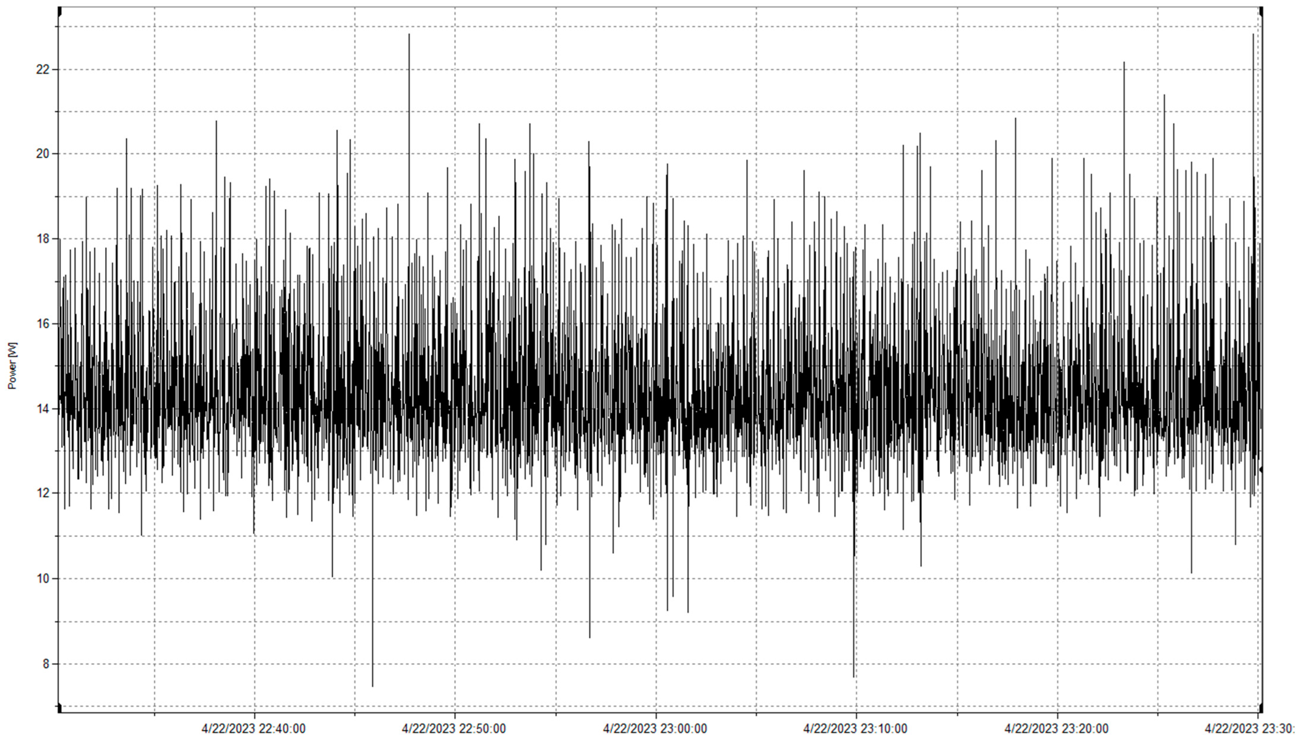 Energies 17 02989 g0a4