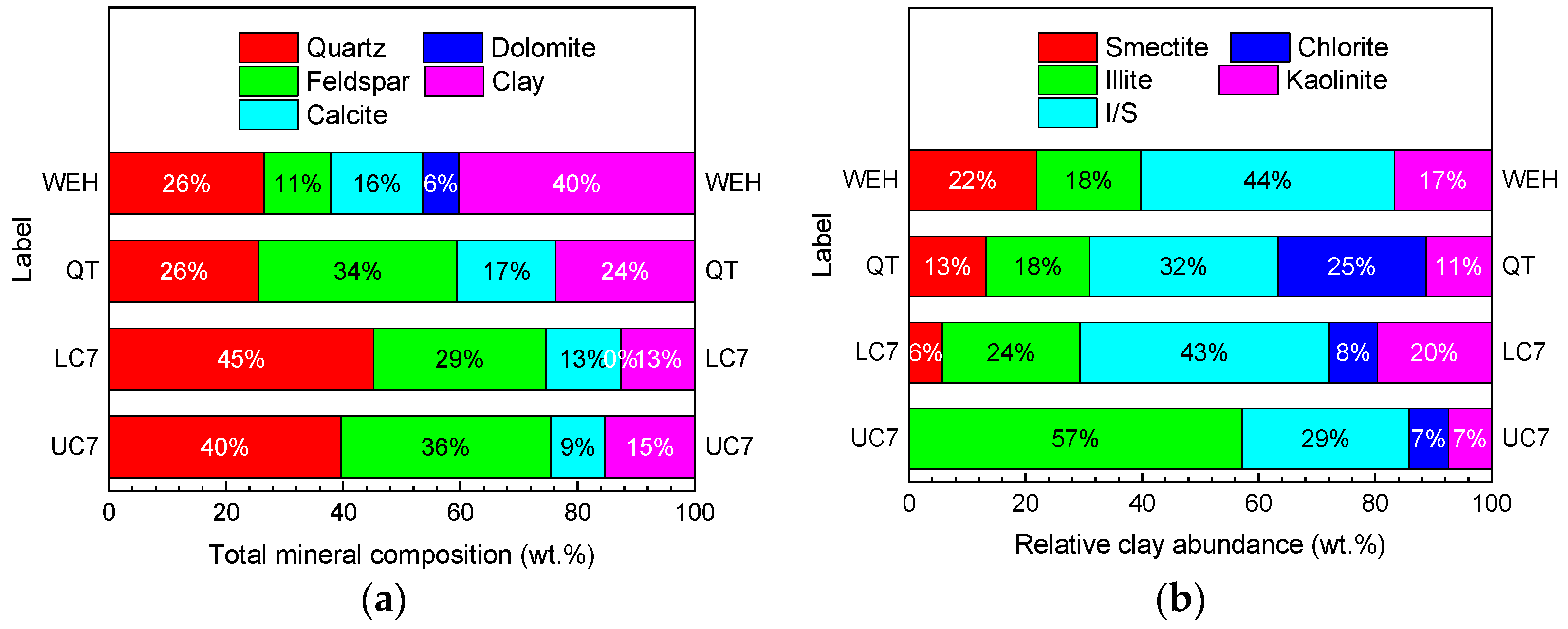 Energies 17 02993 g001