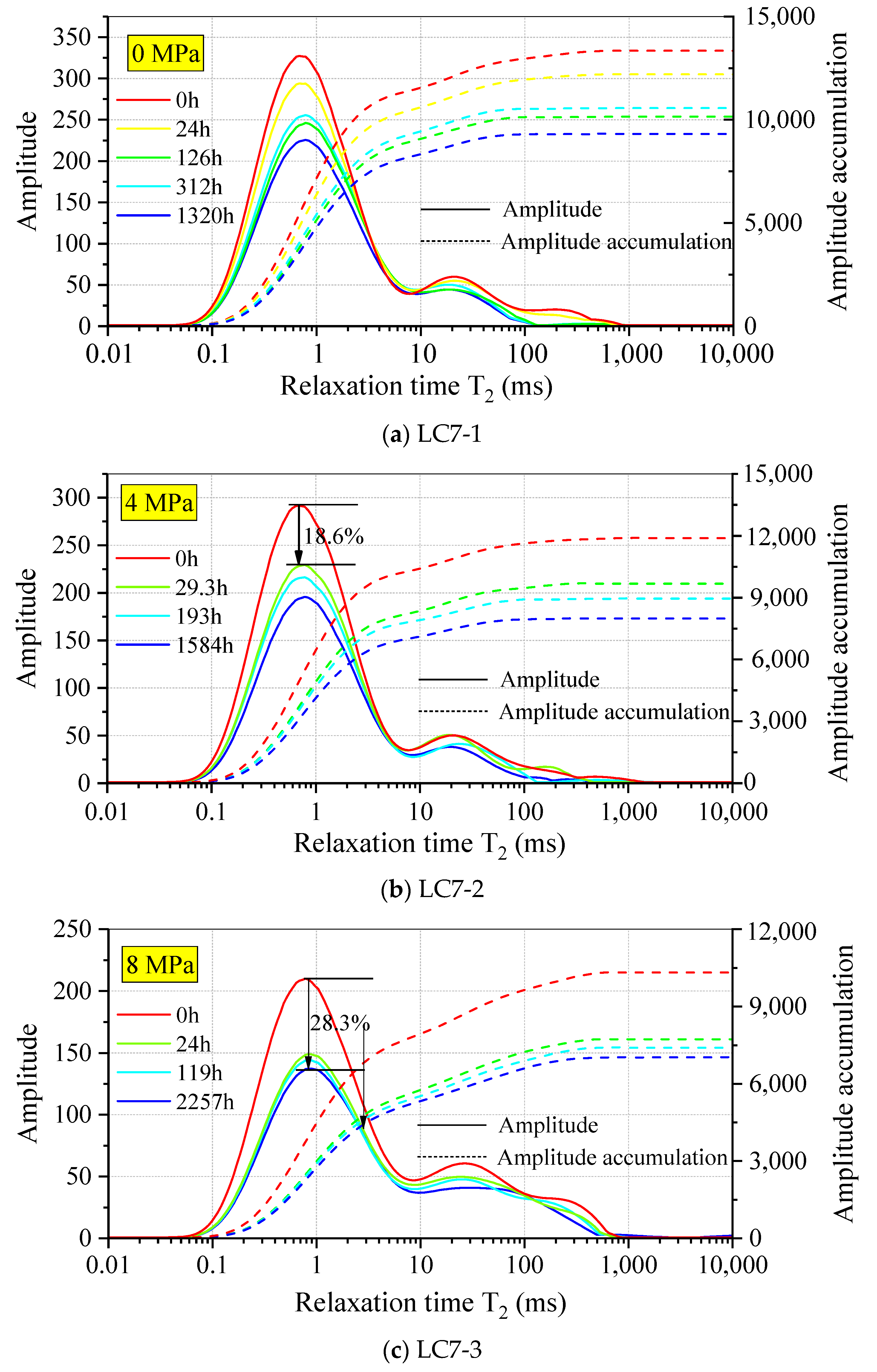 Energies 17 02993 g004a