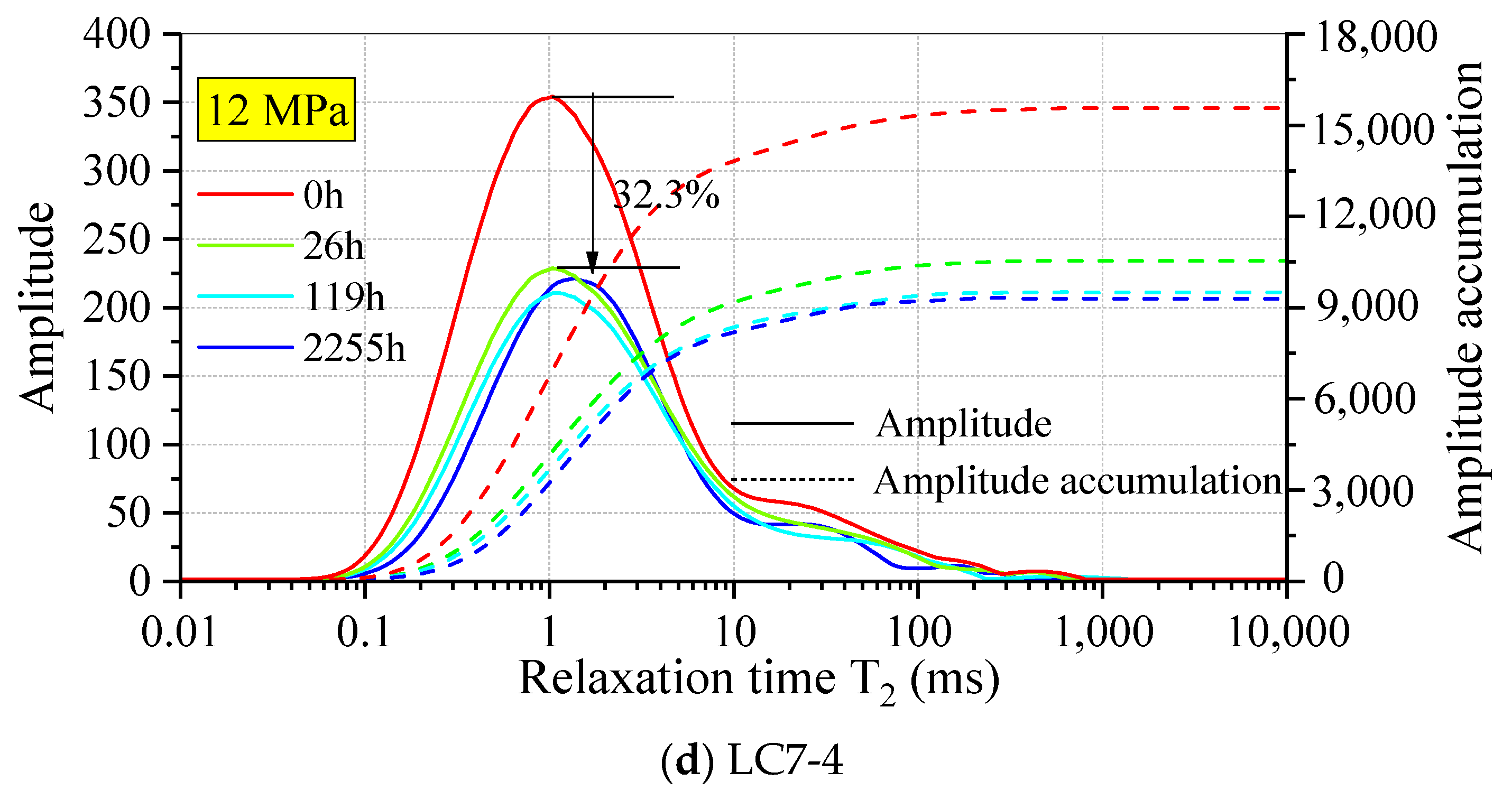 Energies 17 02993 g004b