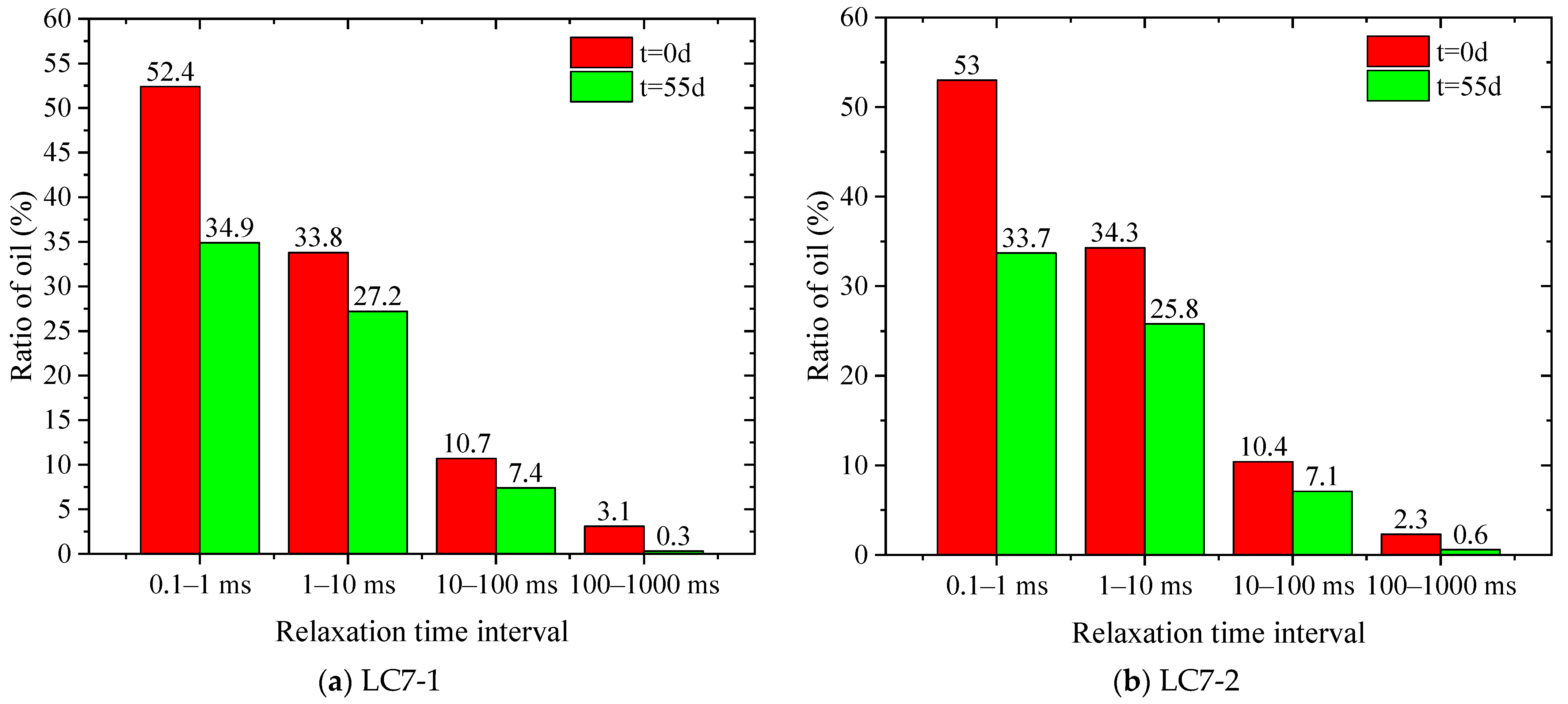 Energies 17 02993 g005a
