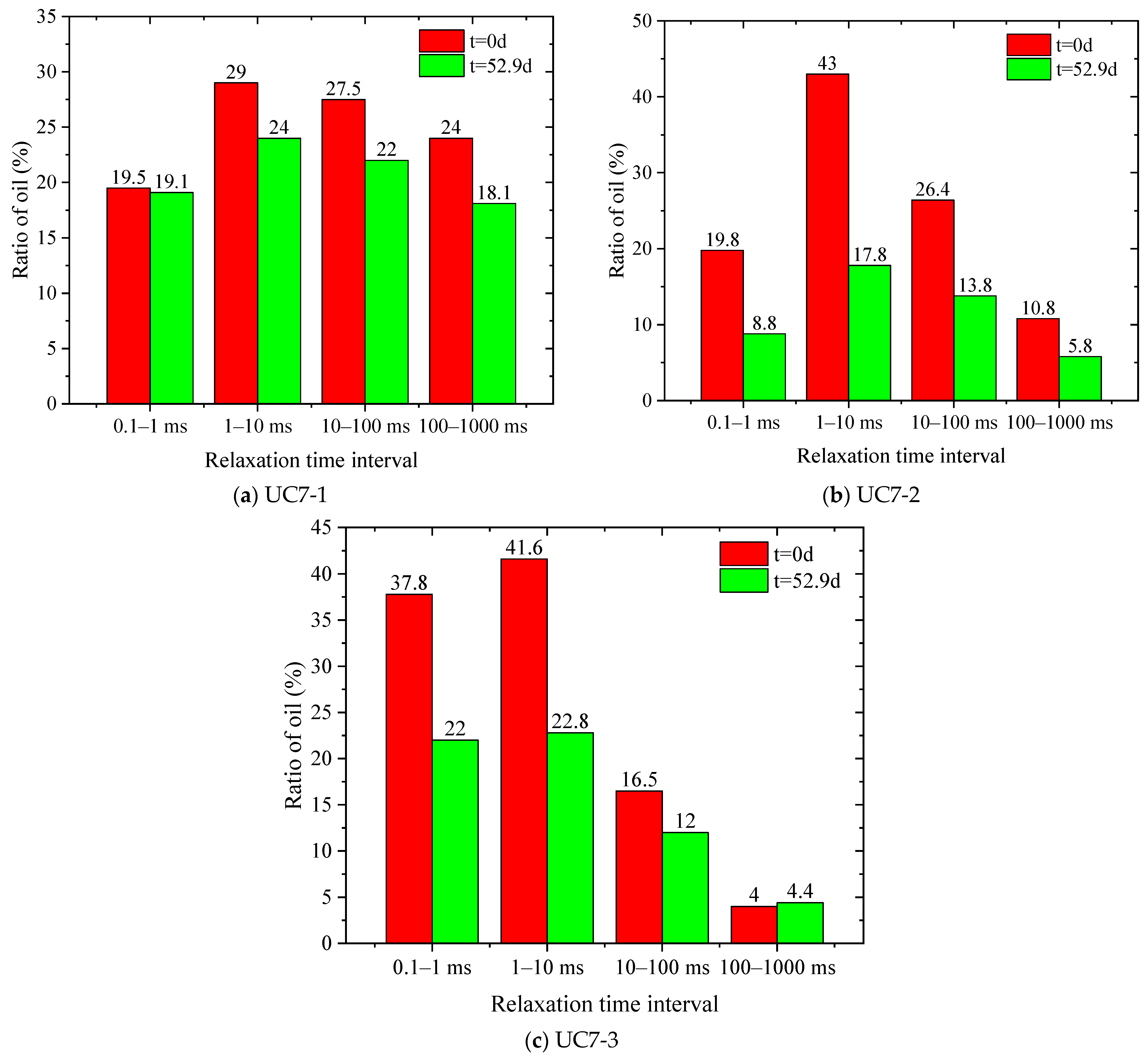 Energies 17 02993 g007