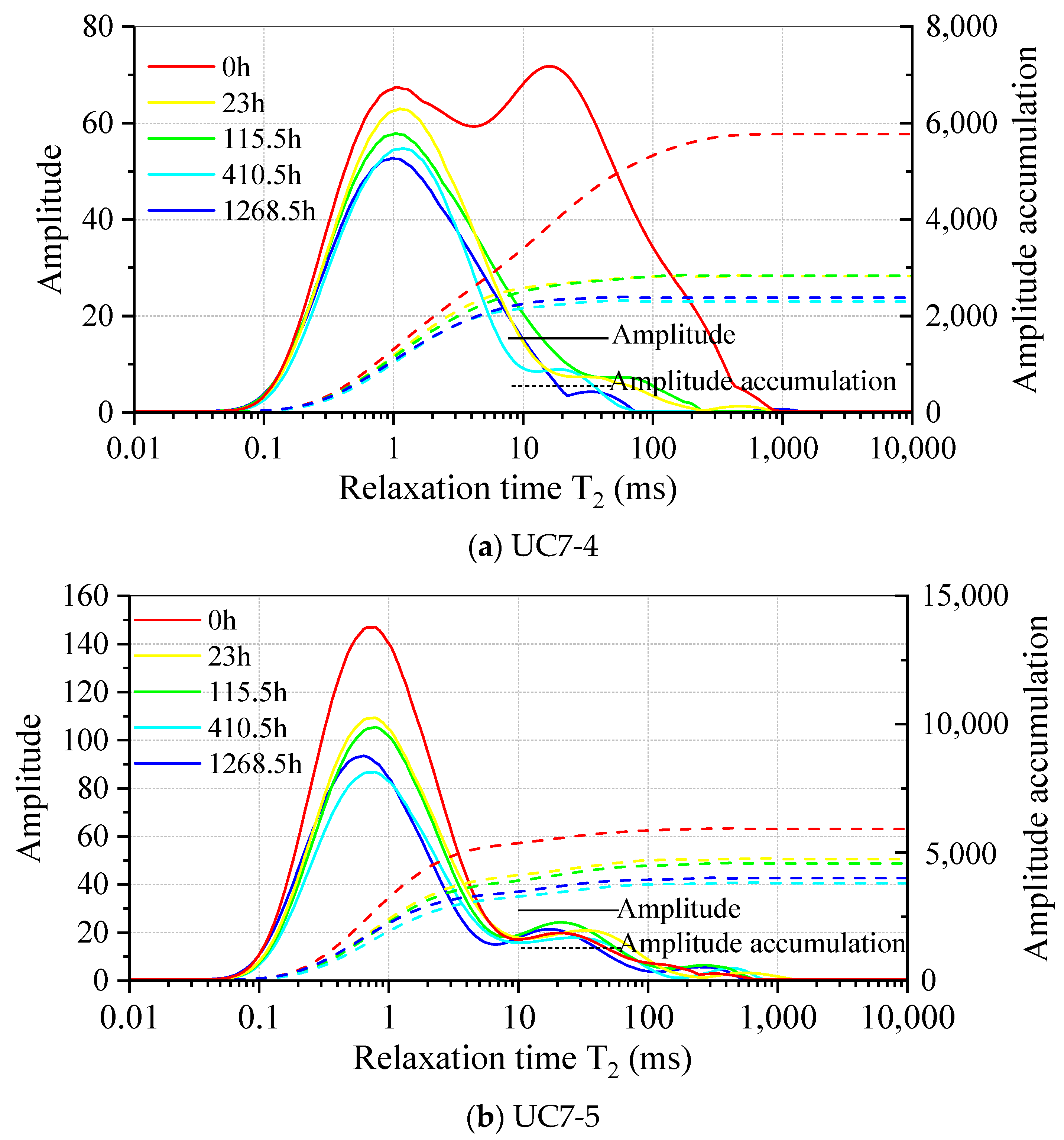 Energies 17 02993 g008