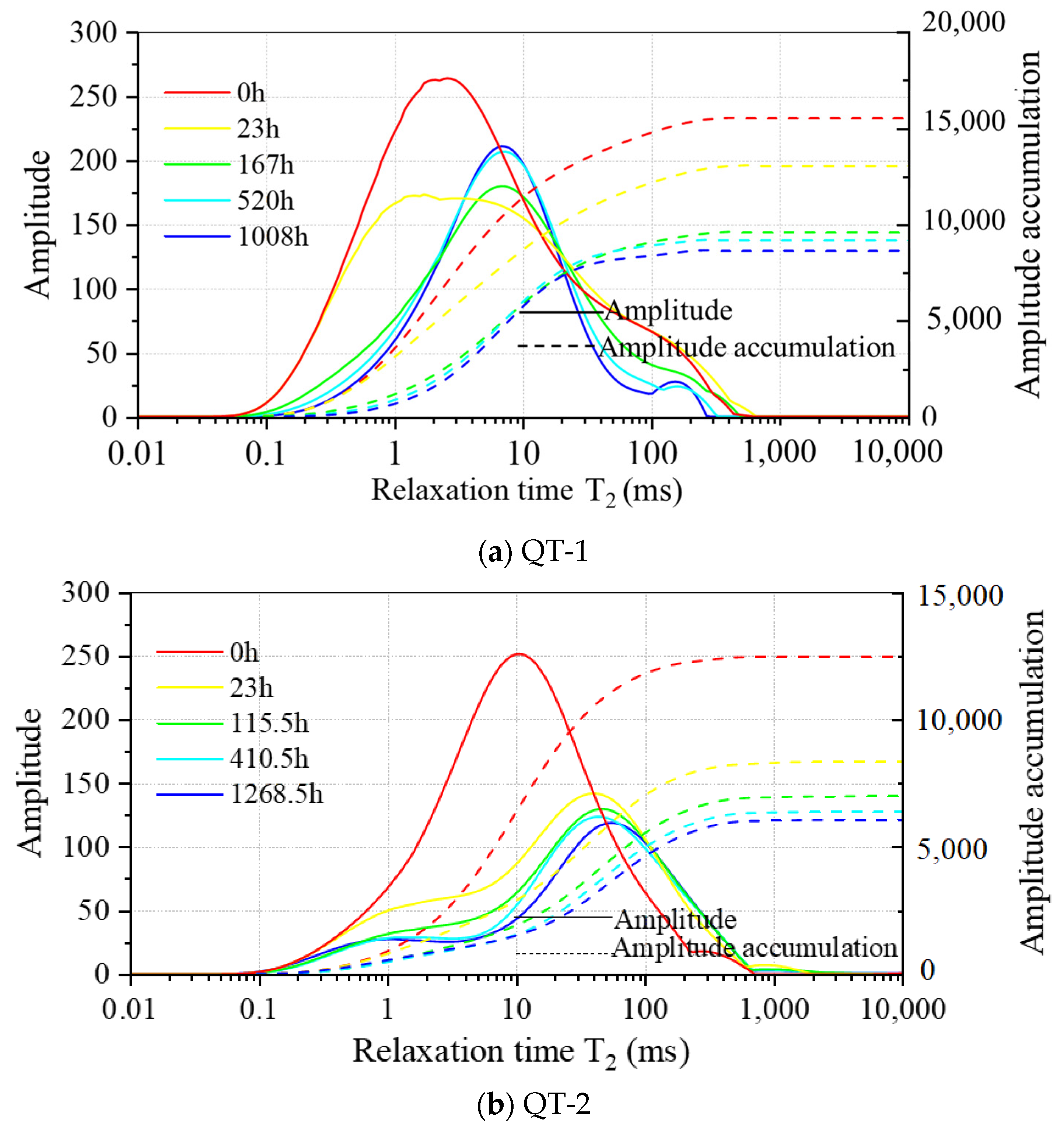 Energies 17 02993 g010
