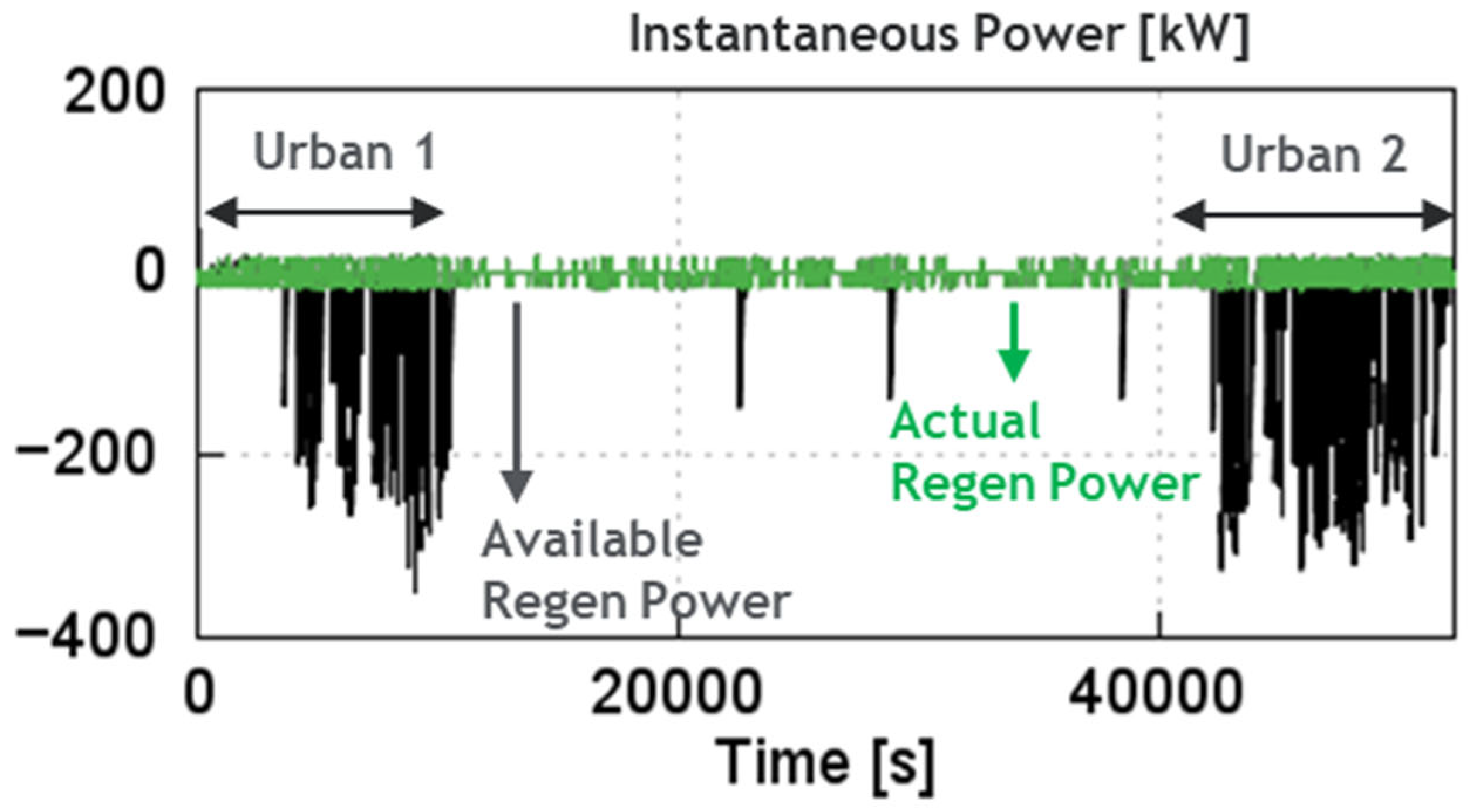 Energies 17 03001 g021