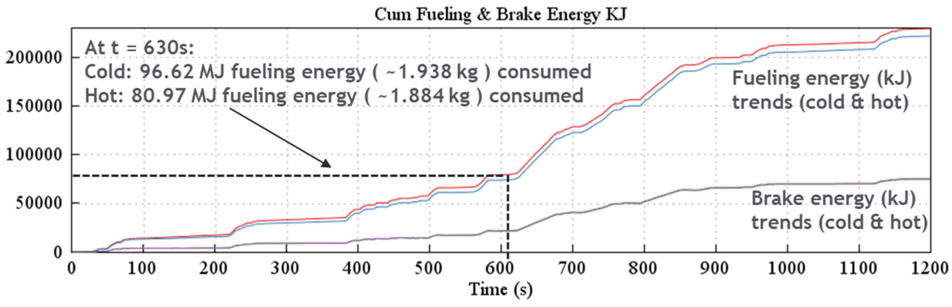 Energies 17 03001 g0a1