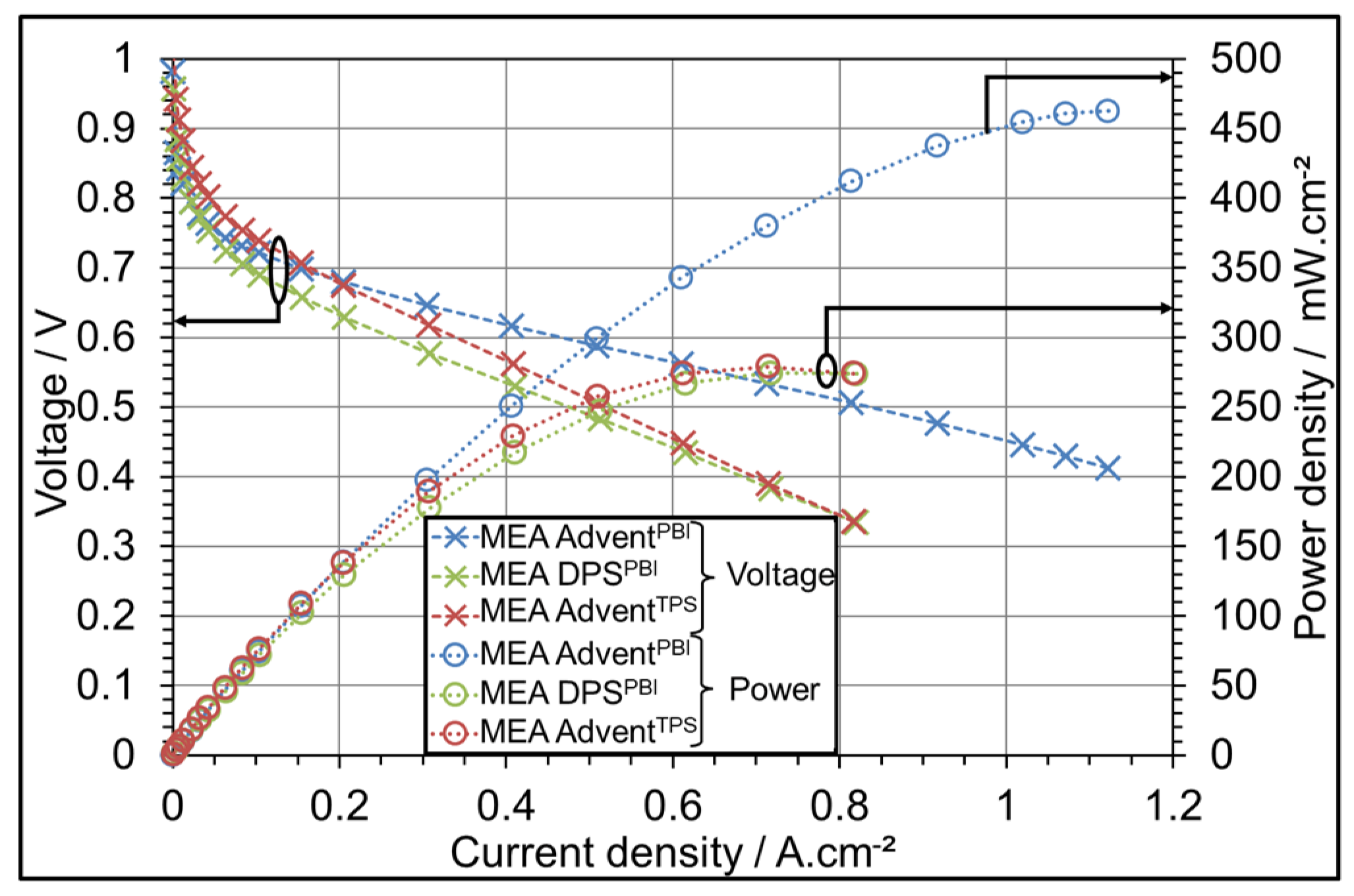 Energies 17 03002 g001