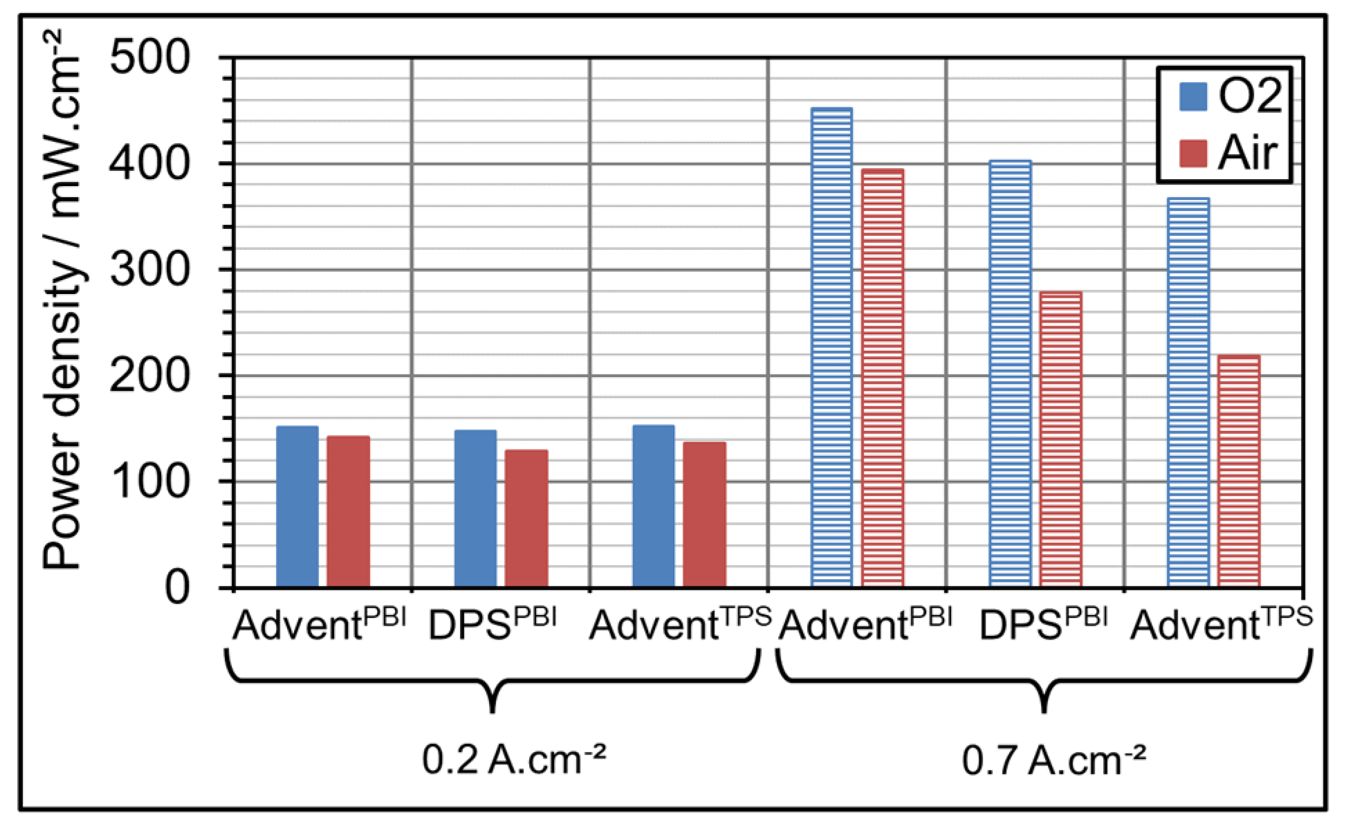 Energies 17 03002 g003