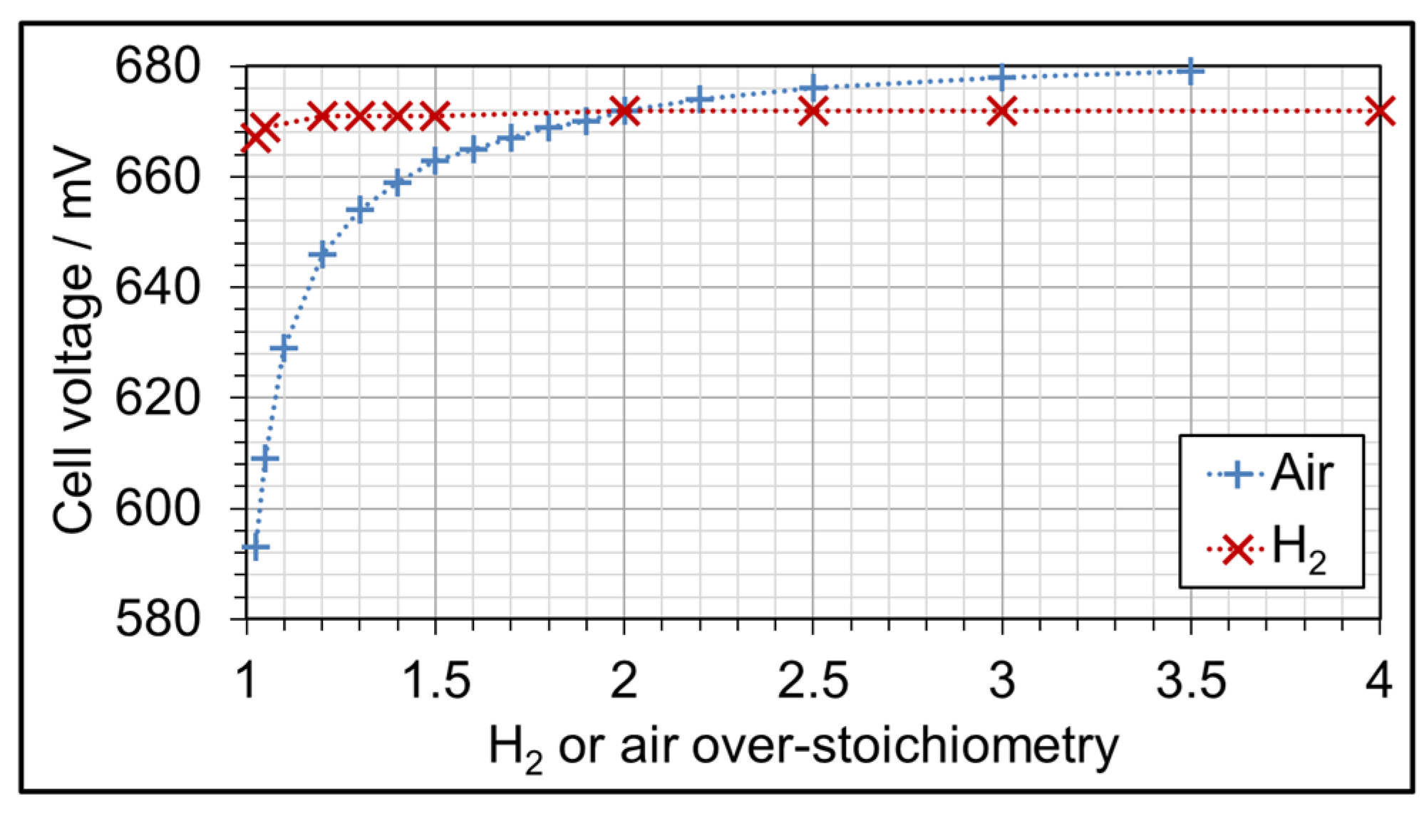 Energies 17 03002 g004