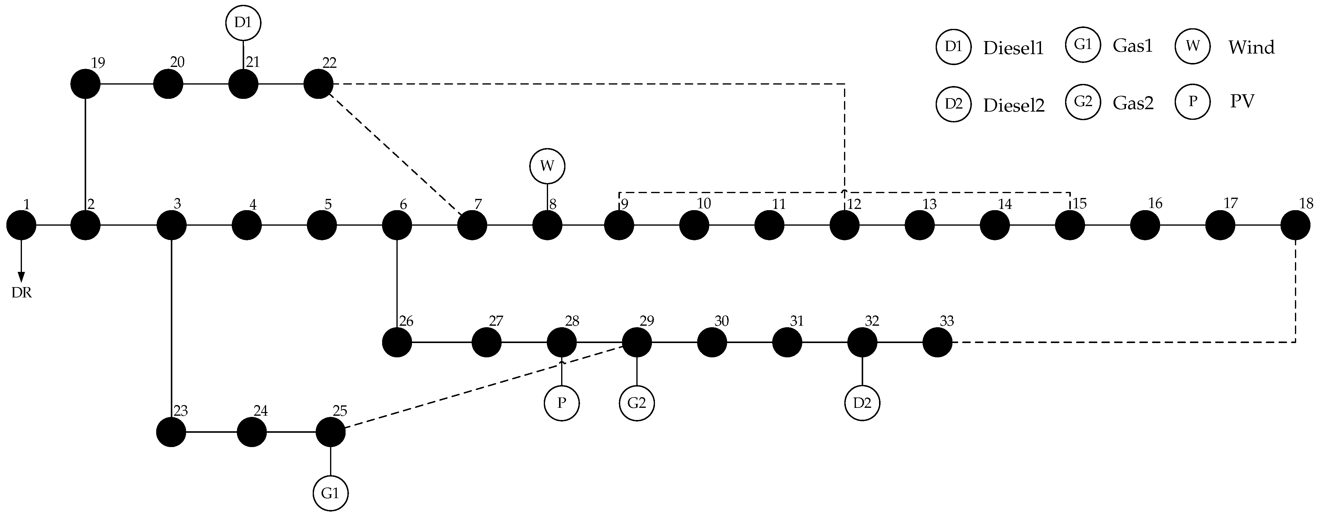 Energies 17 03004 g006
