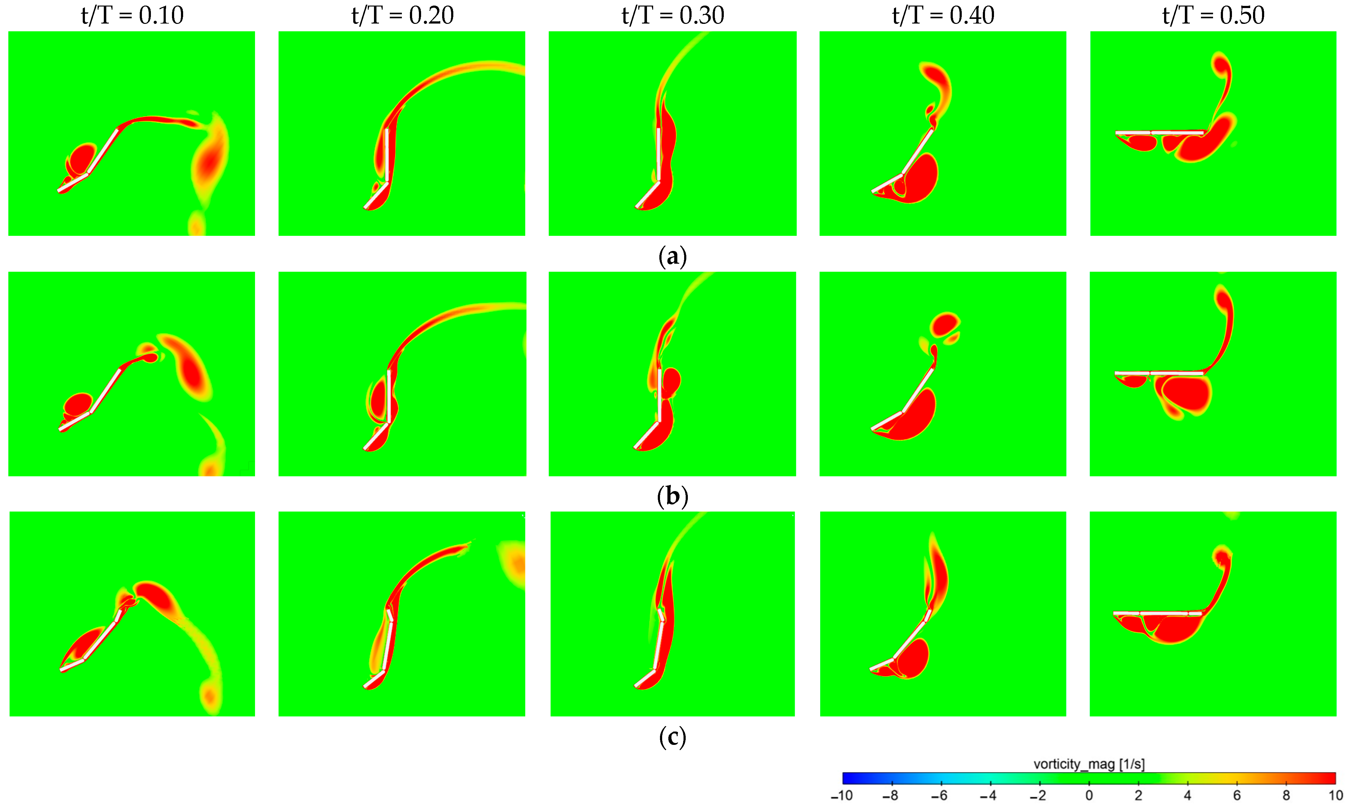 Energies 17 03010 g006