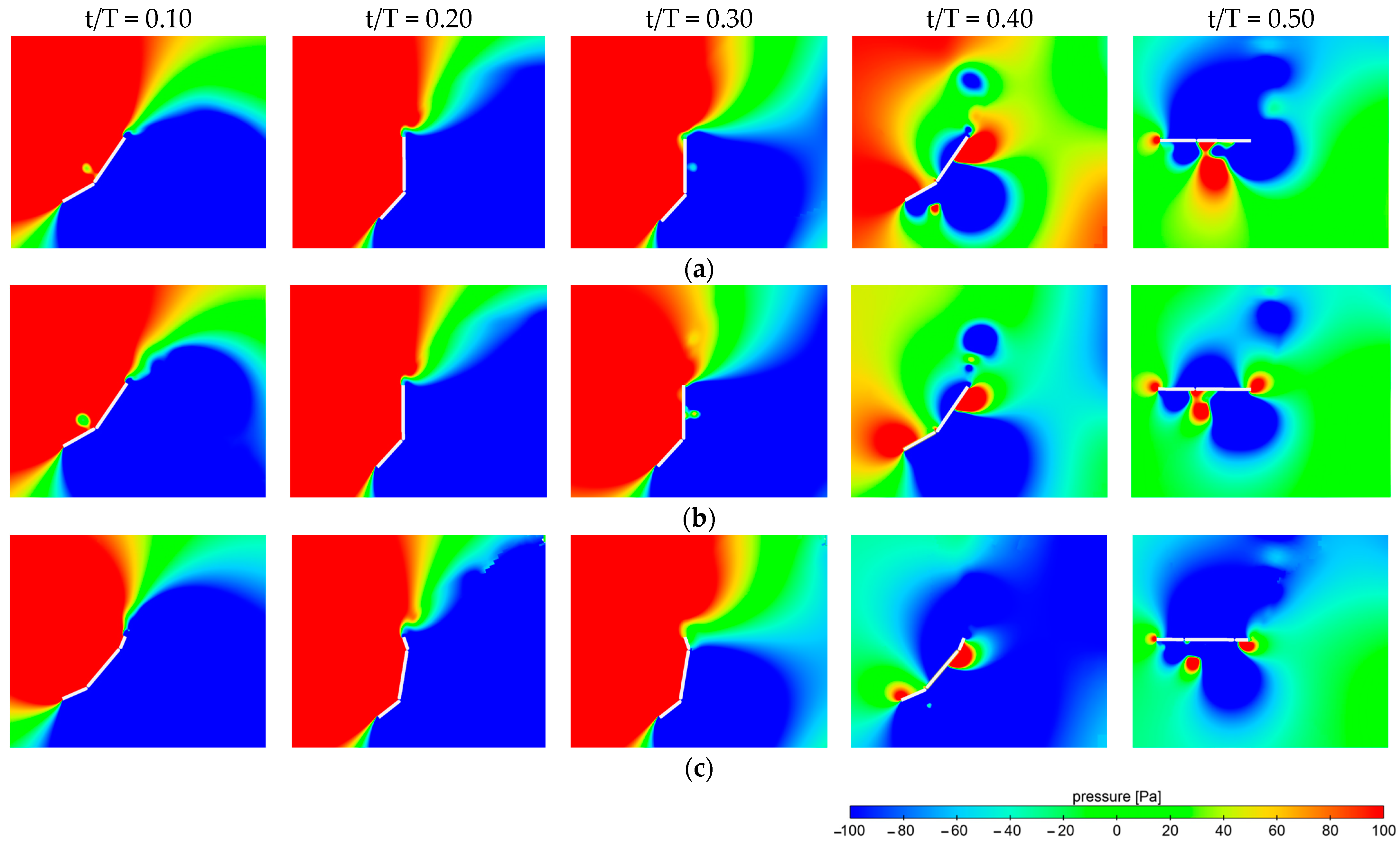 Energies 17 03010 g007