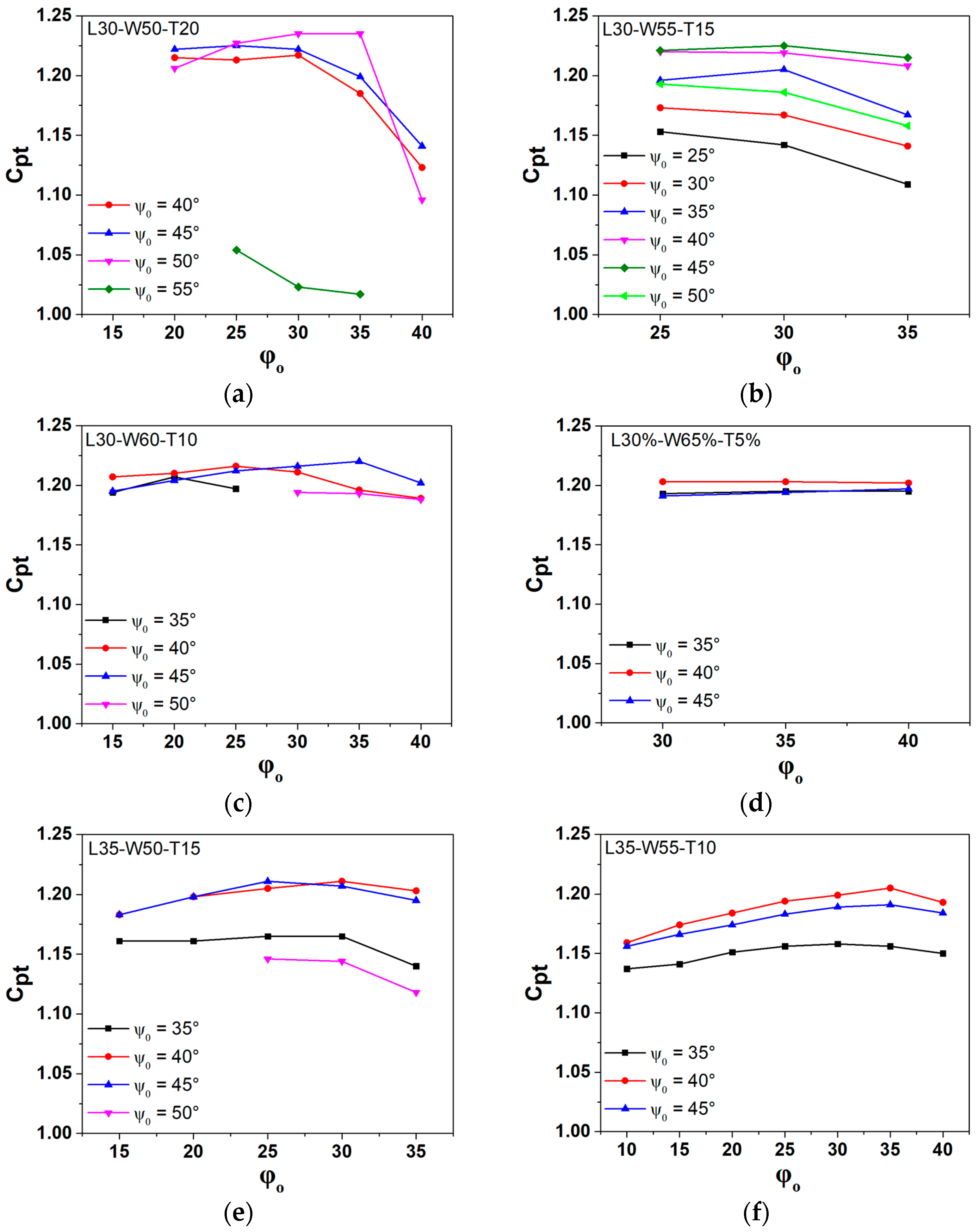 Energies 17 03010 g011