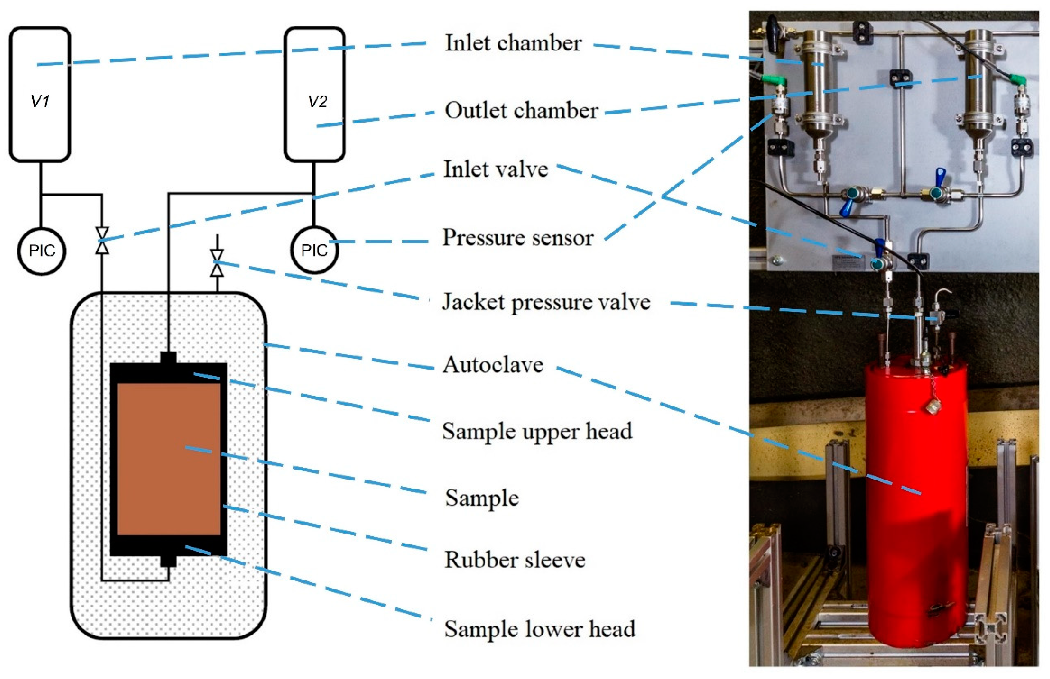 Energies 17 03014 g004