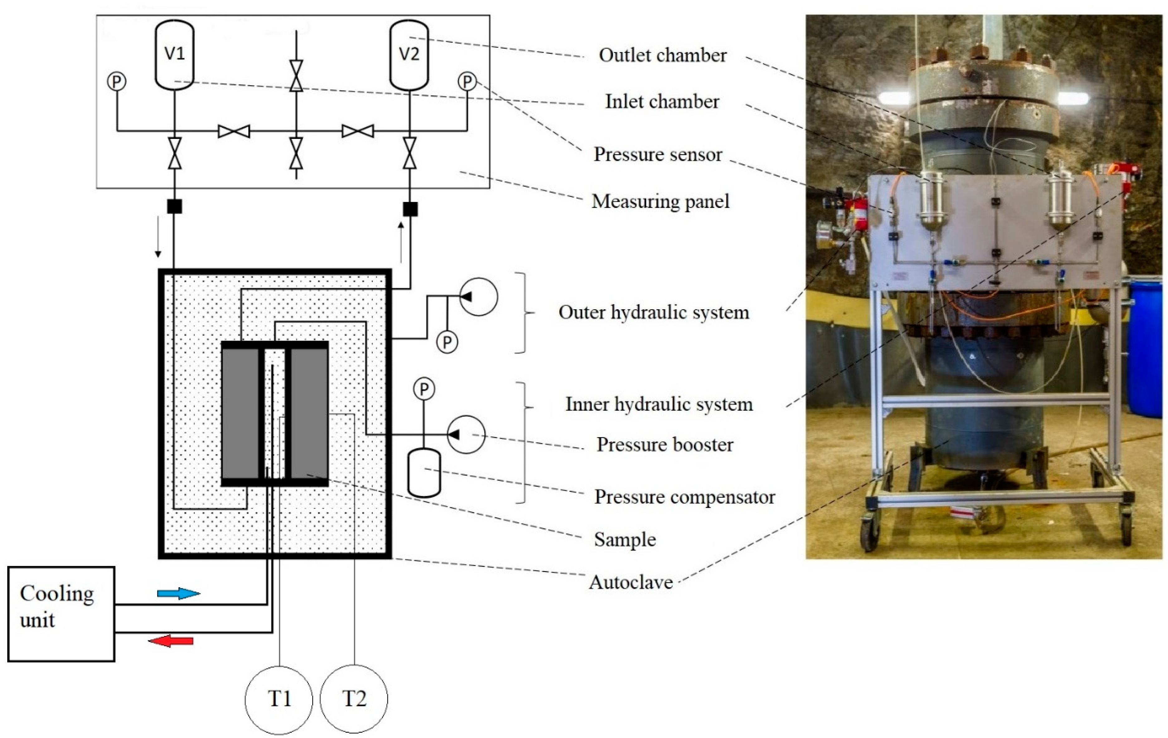 Energies 17 03014 g005