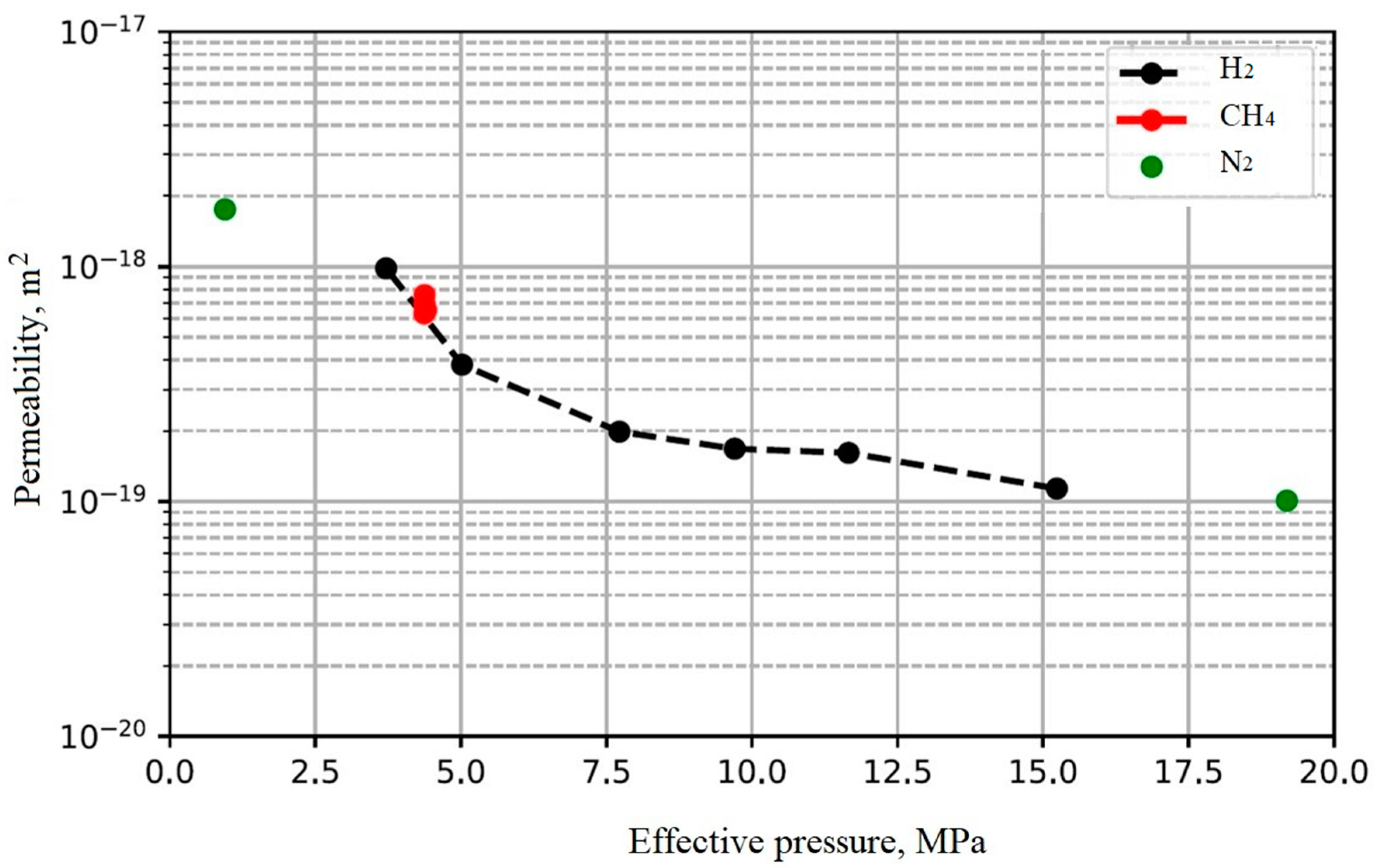 Energies 17 03014 g018