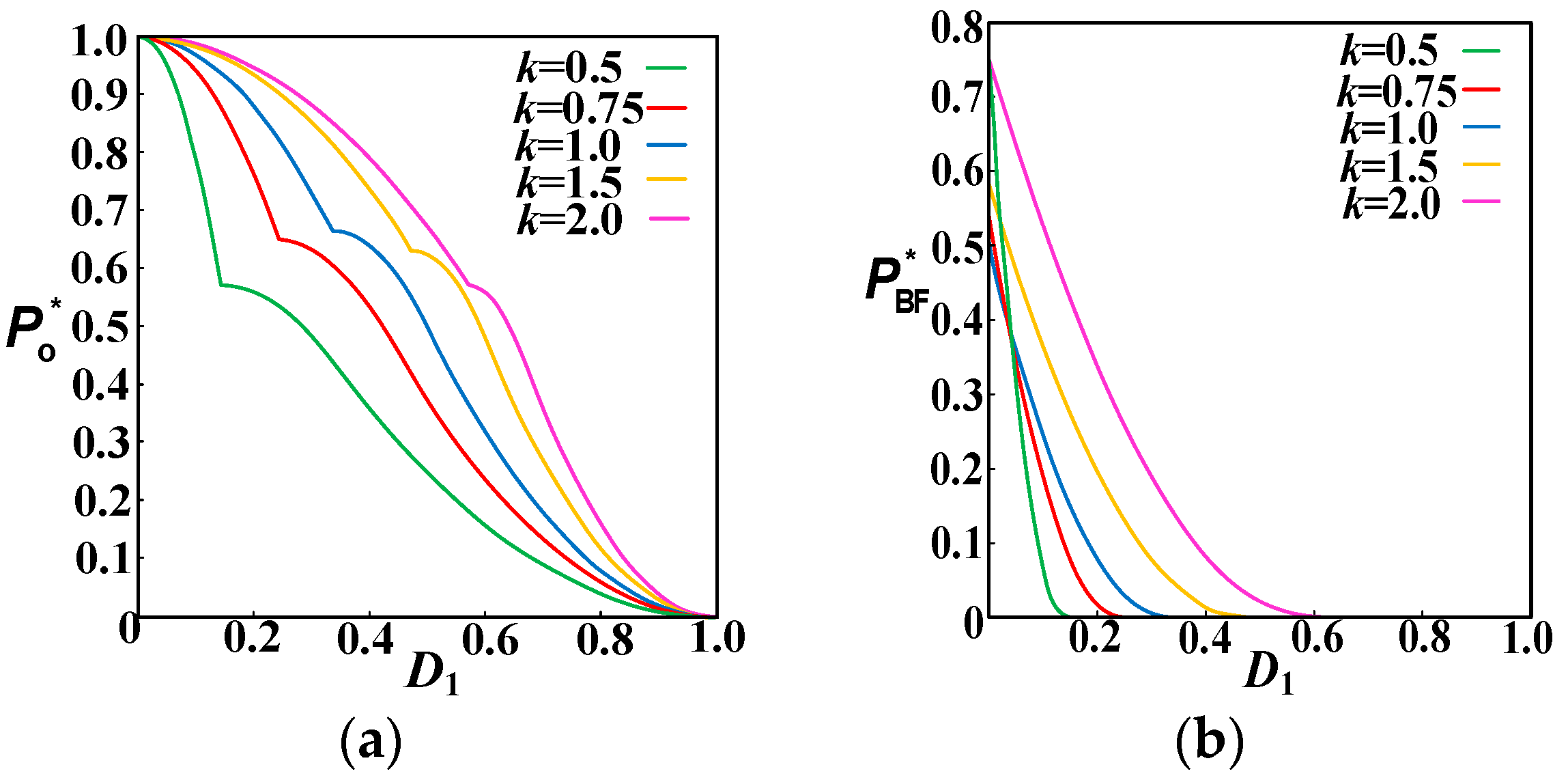 Energies 17 03019 g006