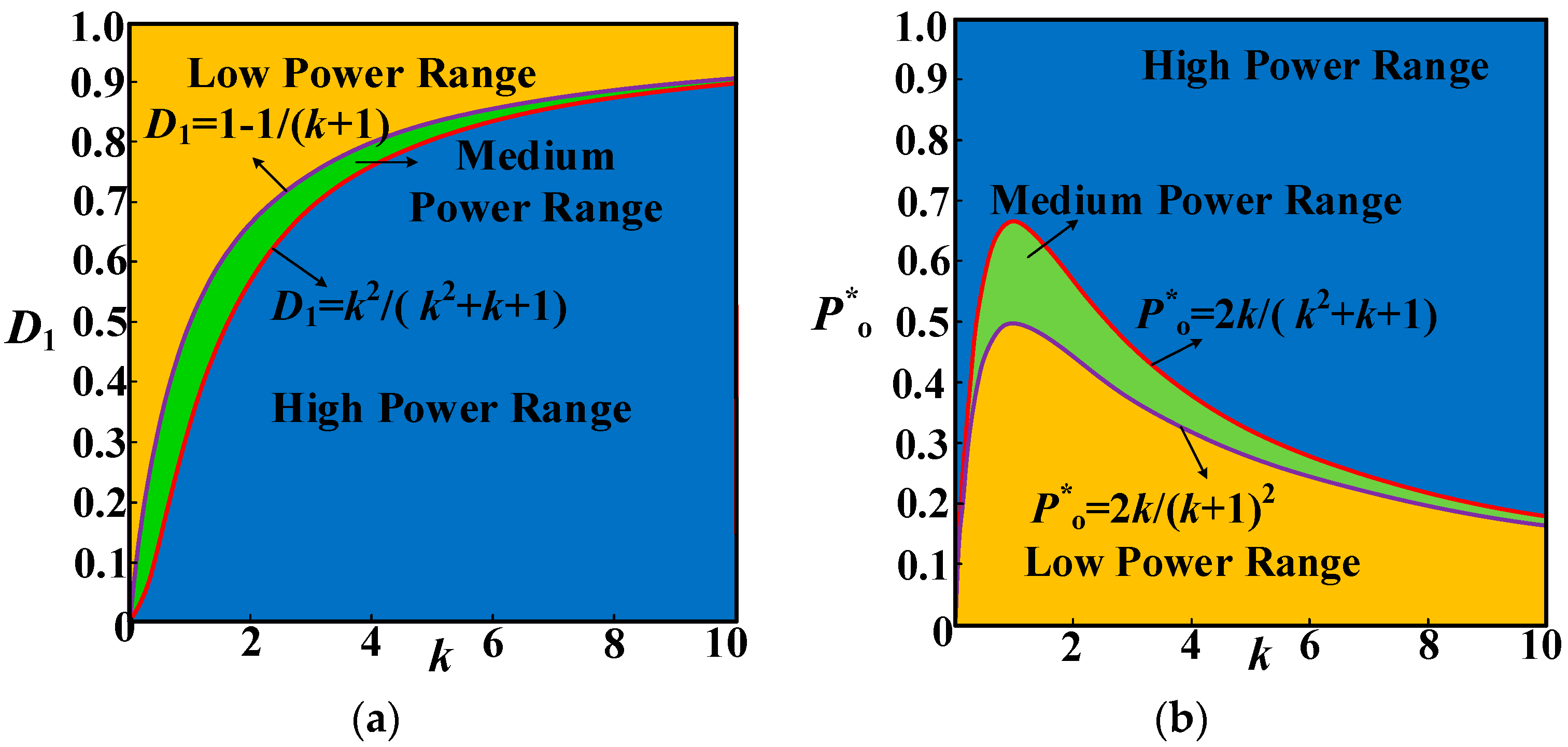 Energies 17 03019 g008