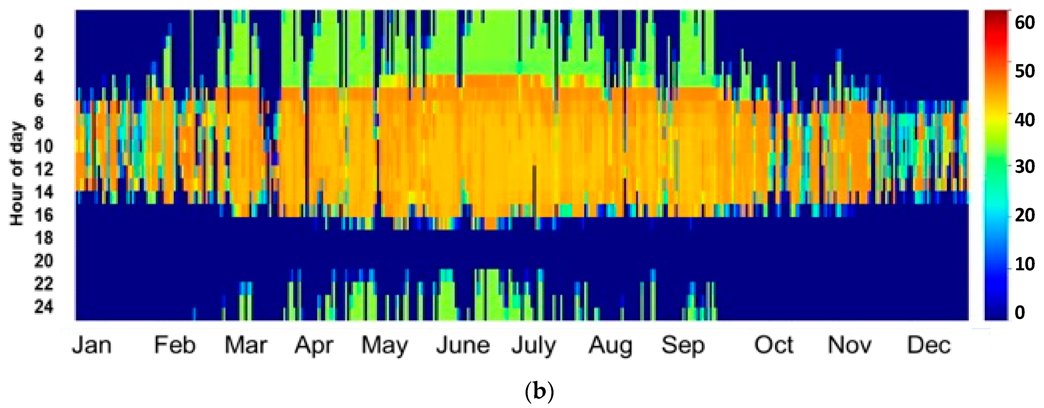Energies 17 03020 g009b