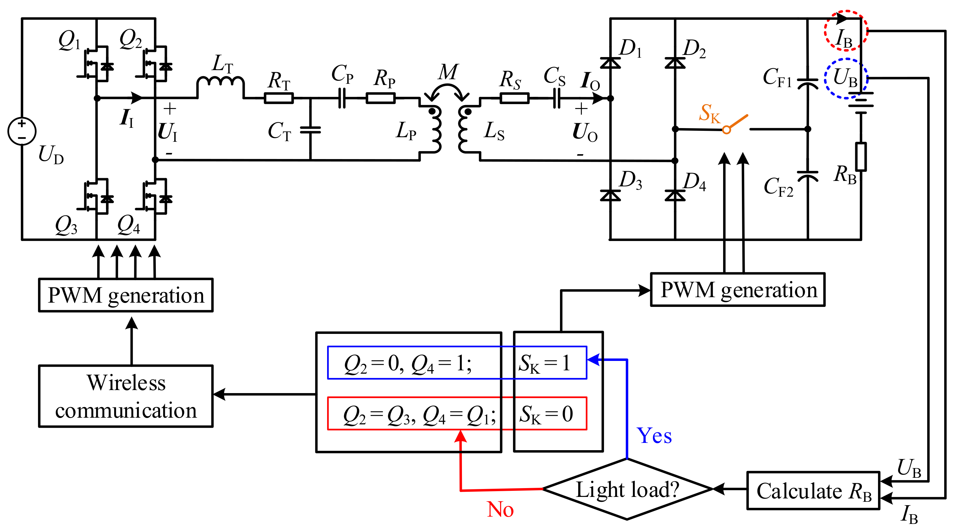Energies 17 03024 g006