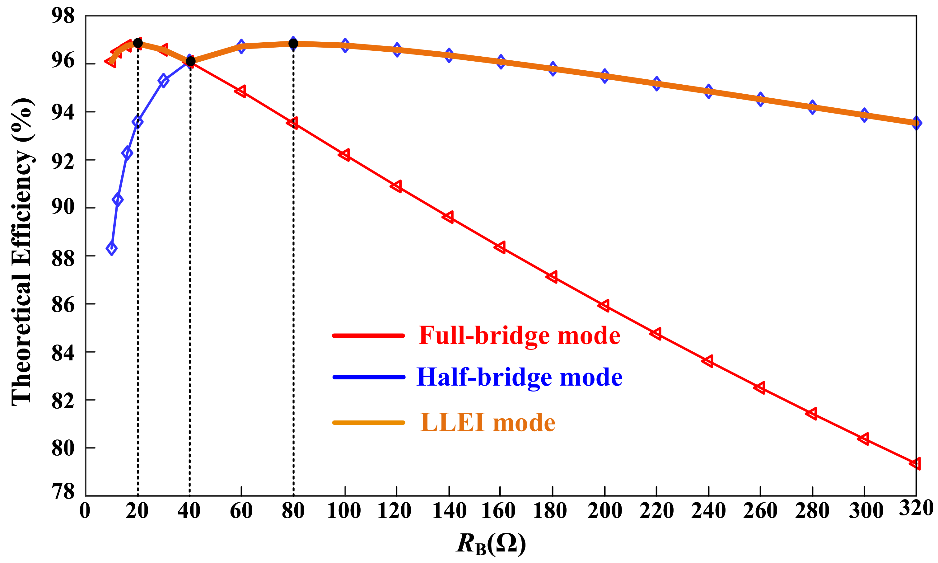 Energies 17 03024 g007