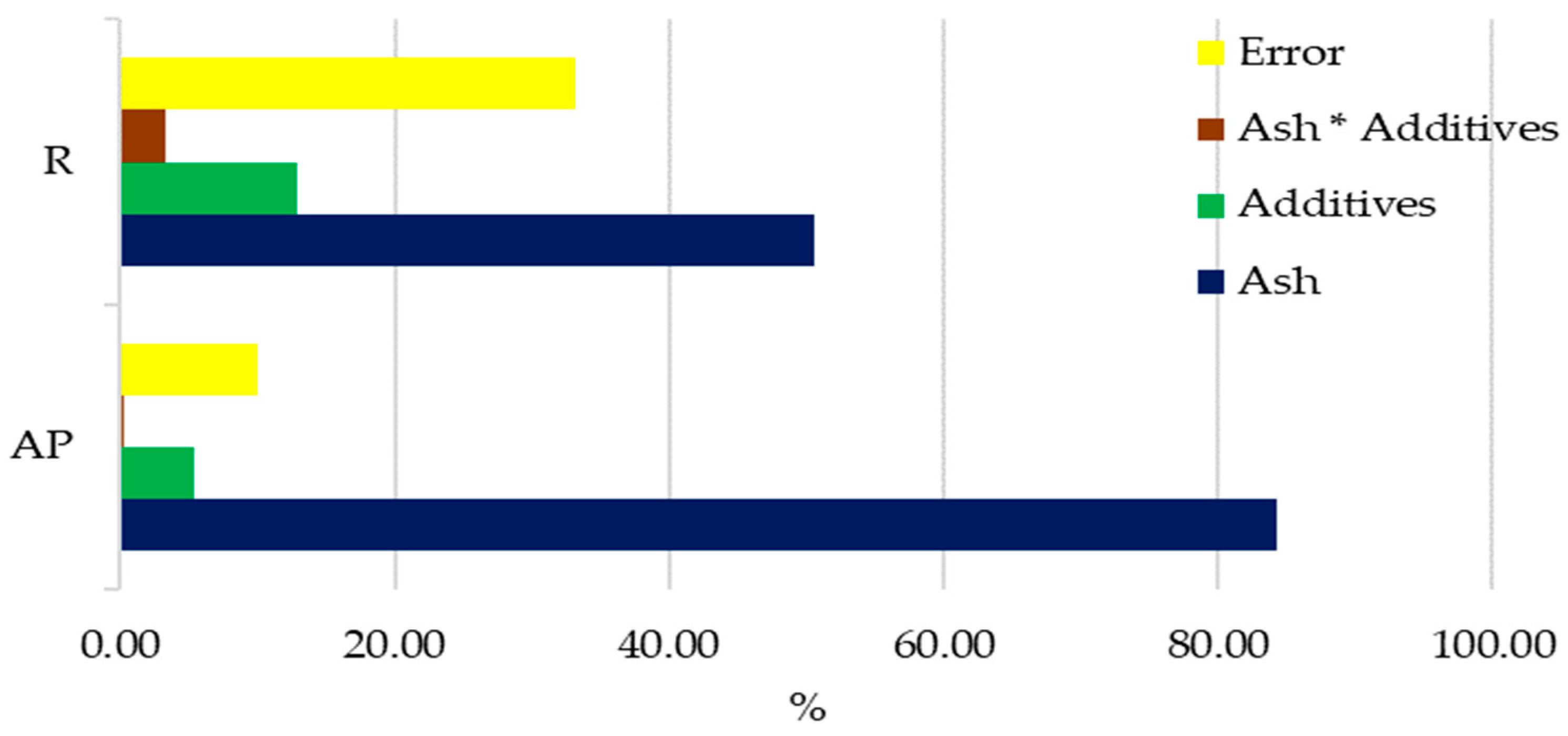 Energies 17 03031 g005