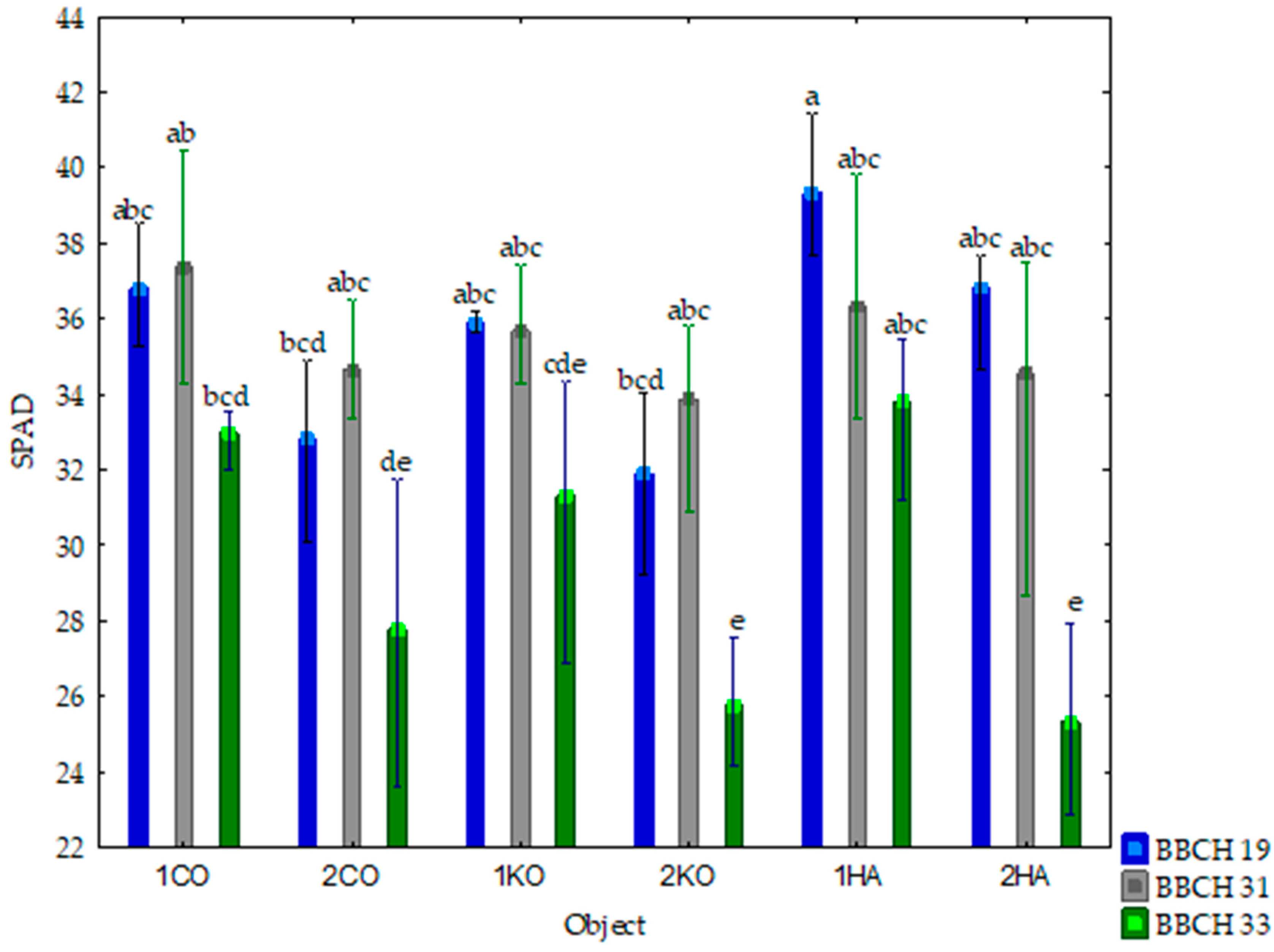 Energies 17 03031 g008