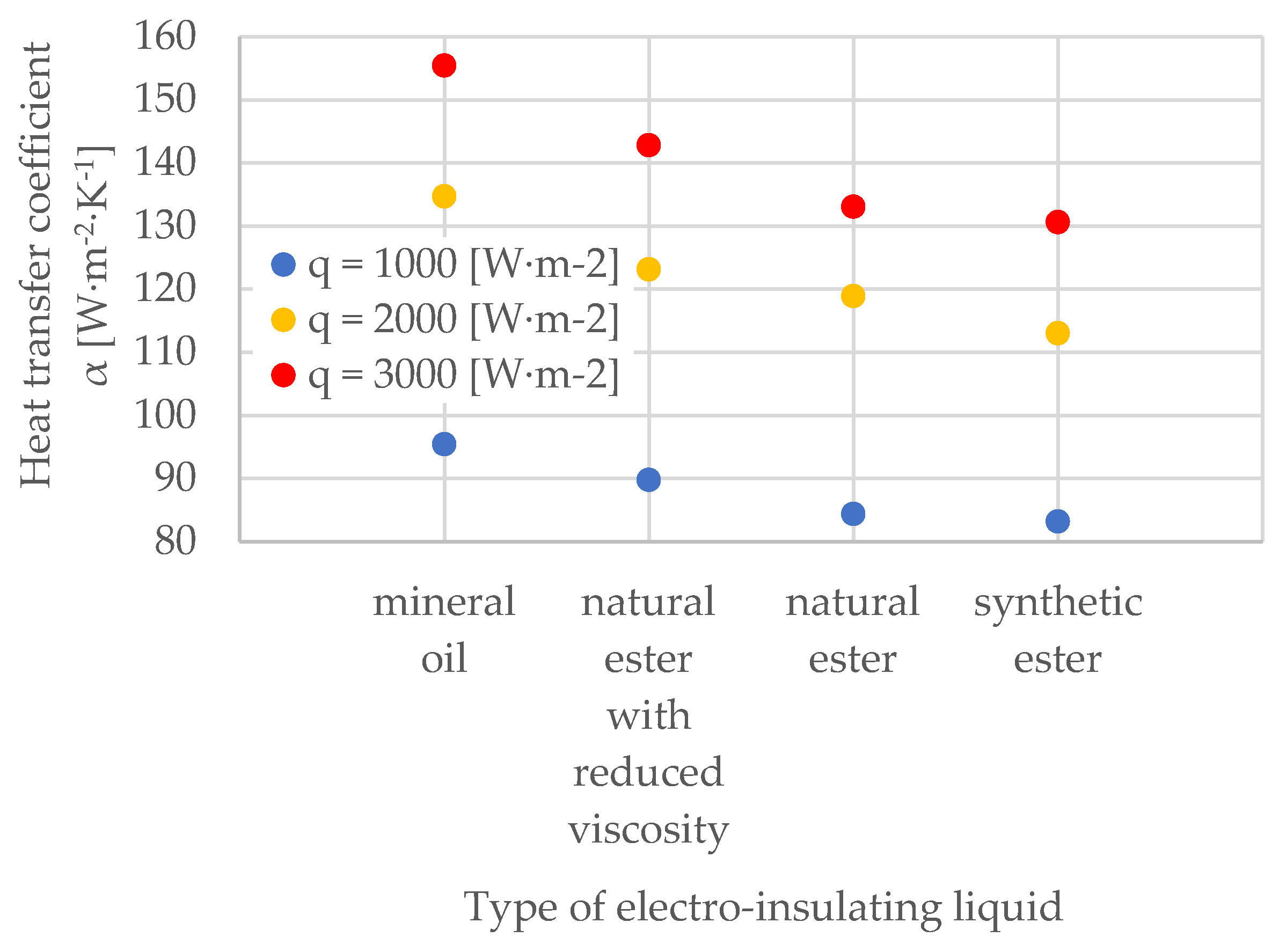 Energies 17 03037 g002