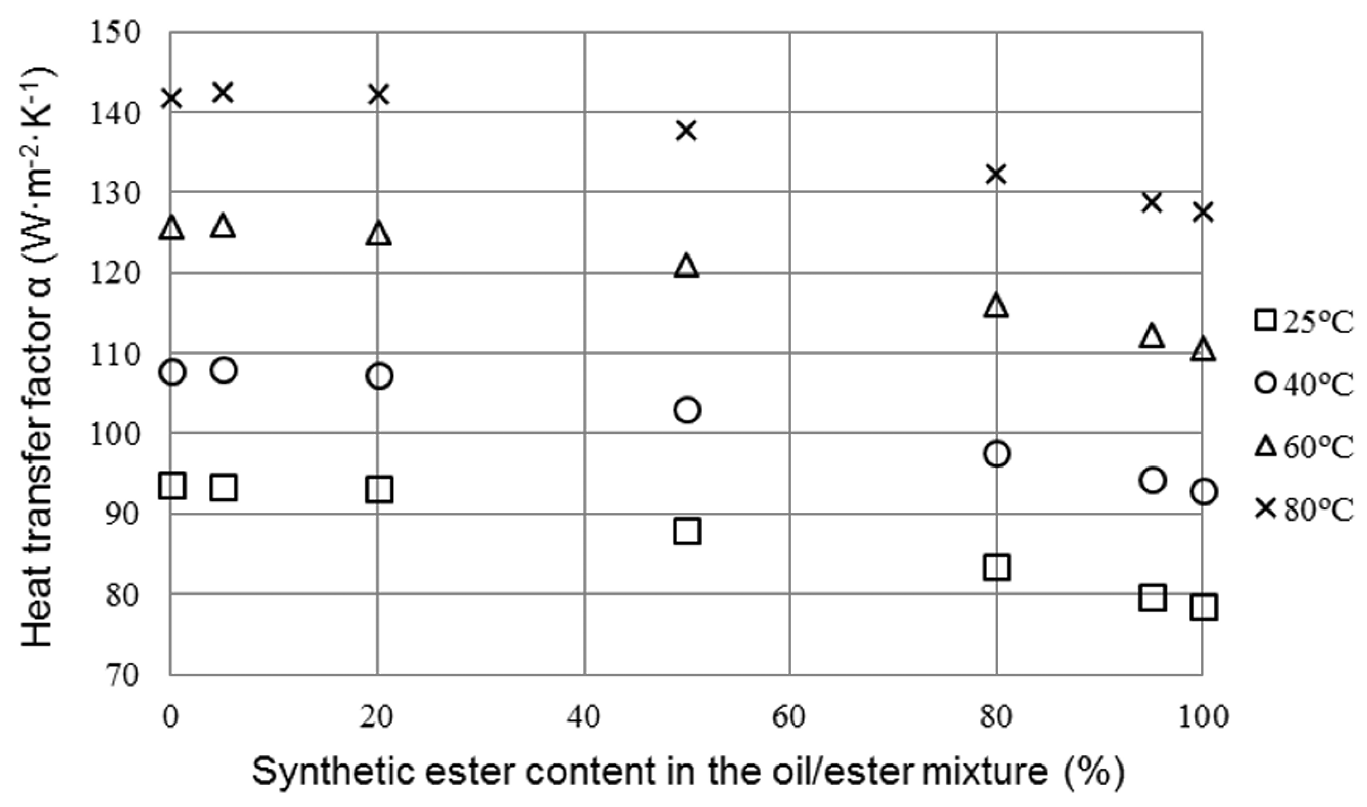 Energies 17 03037 g004