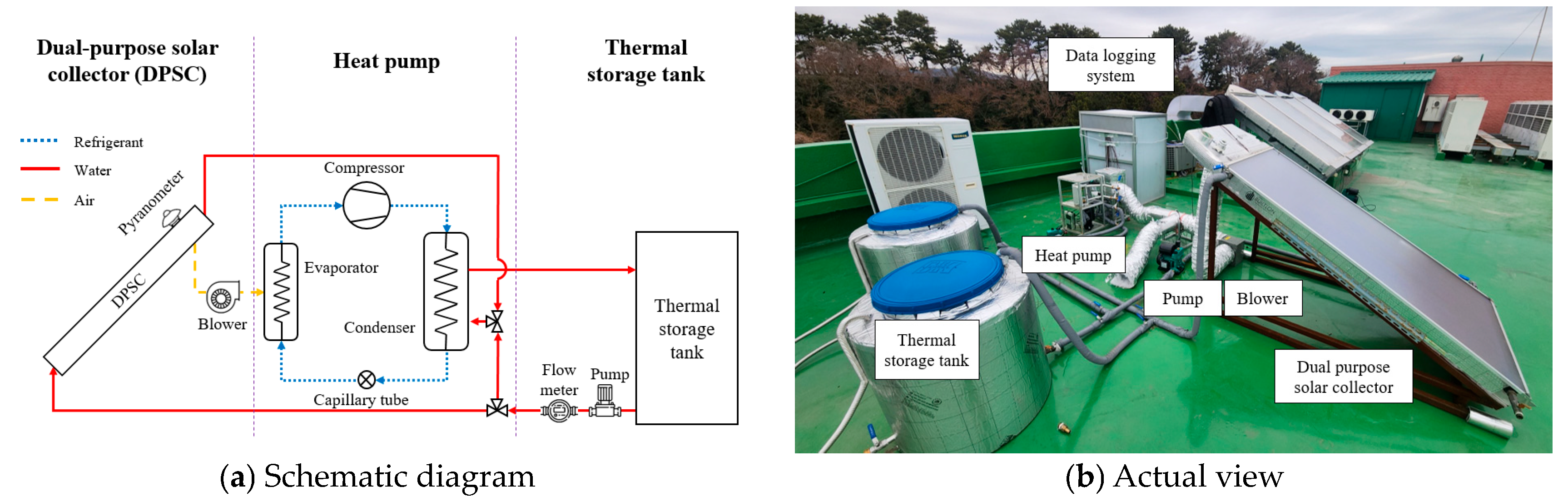 Energies 17 03038 g002