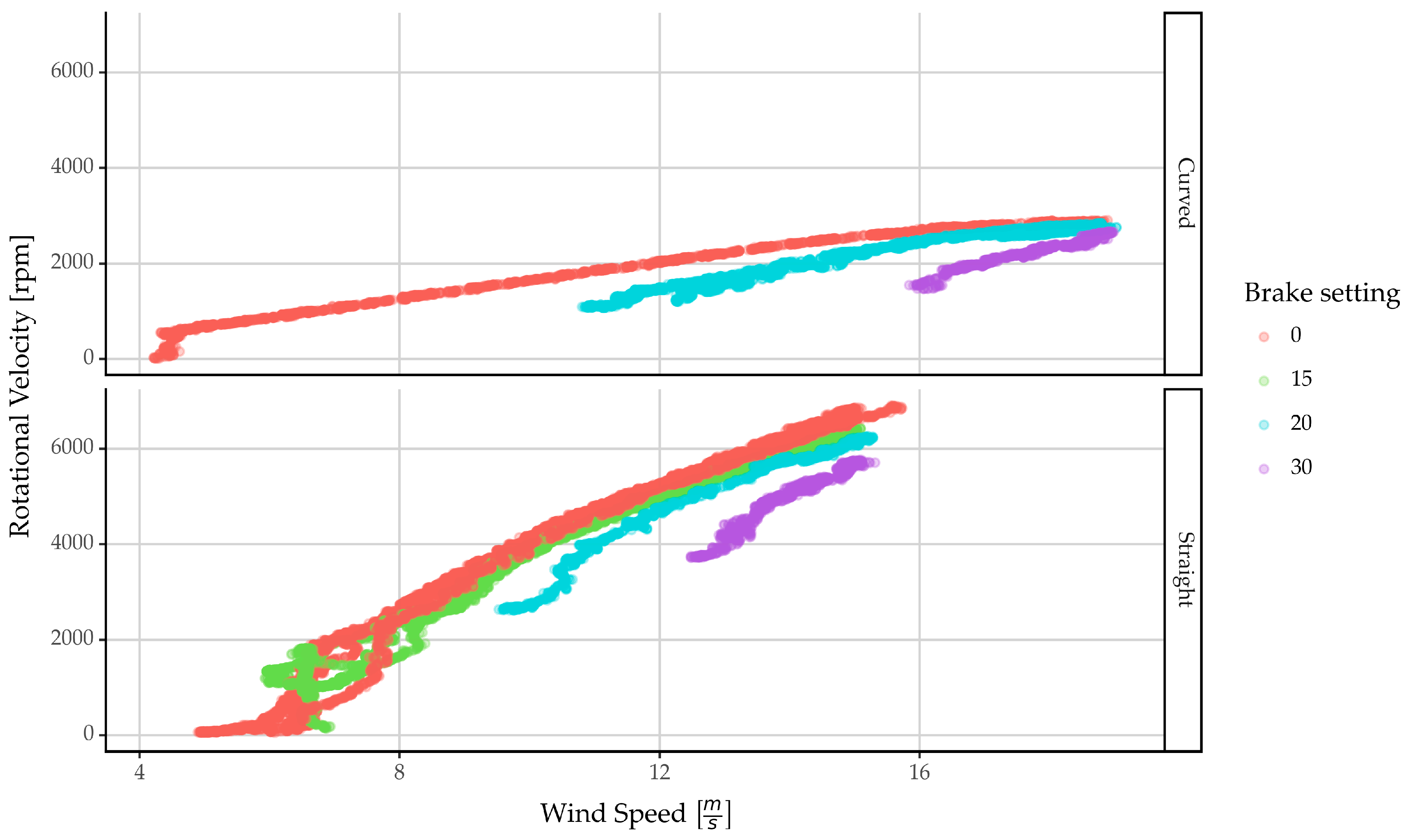 Energies 17 03049 g018