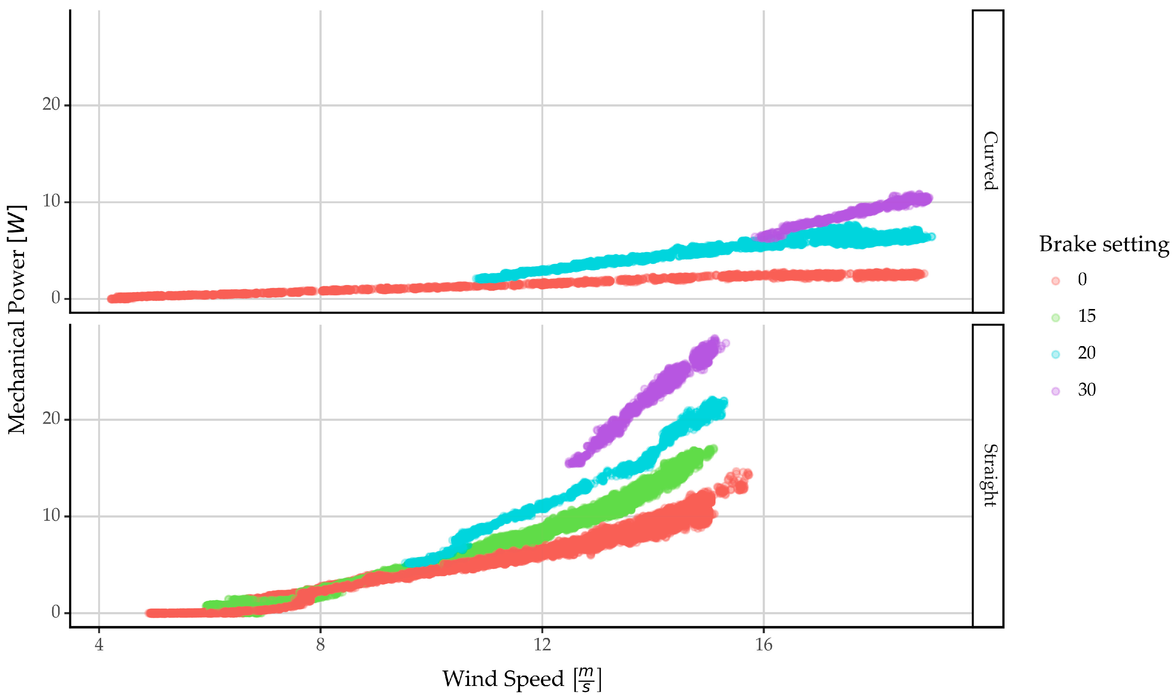 Energies 17 03049 g020