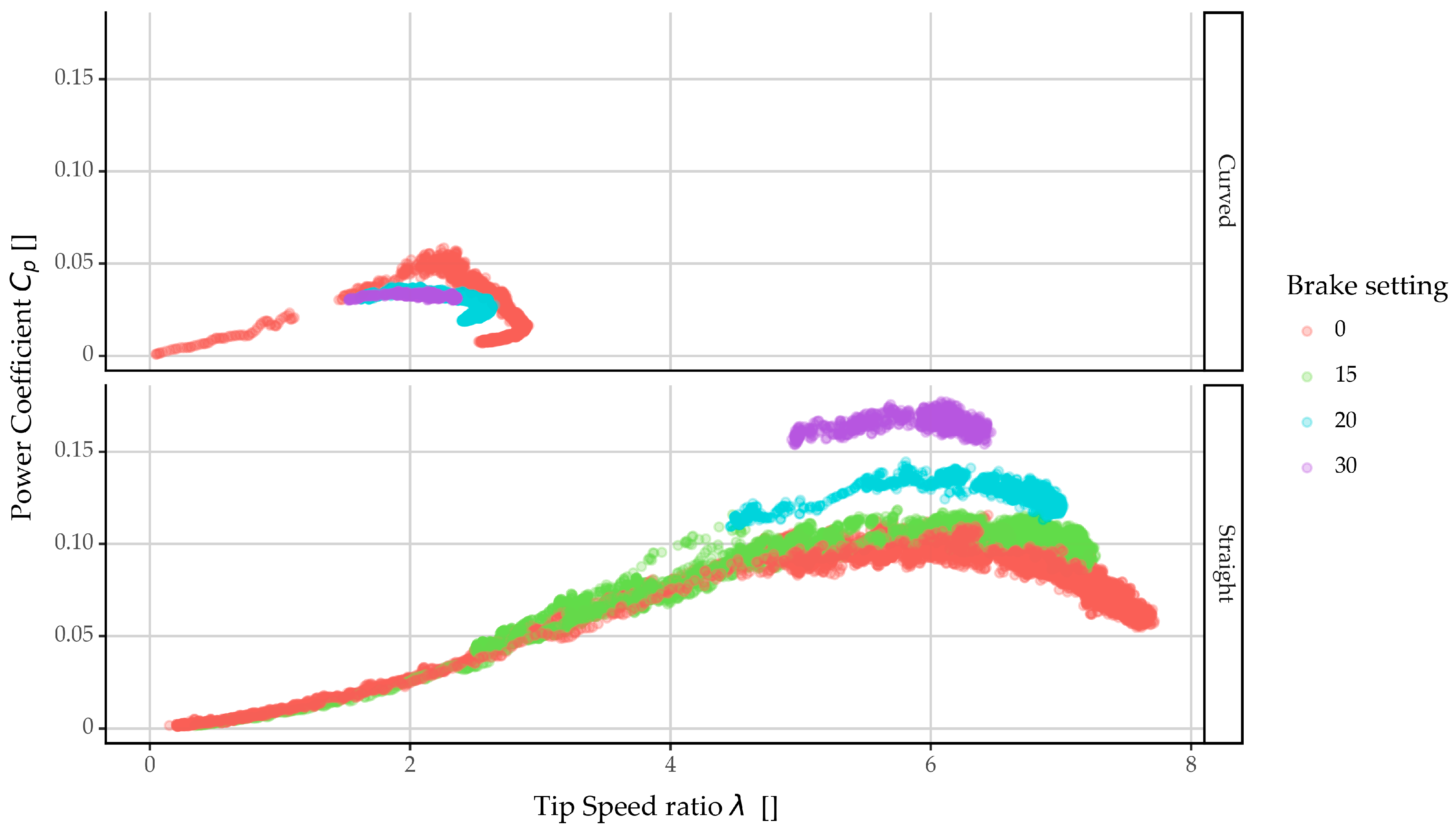 Energies 17 03049 g022