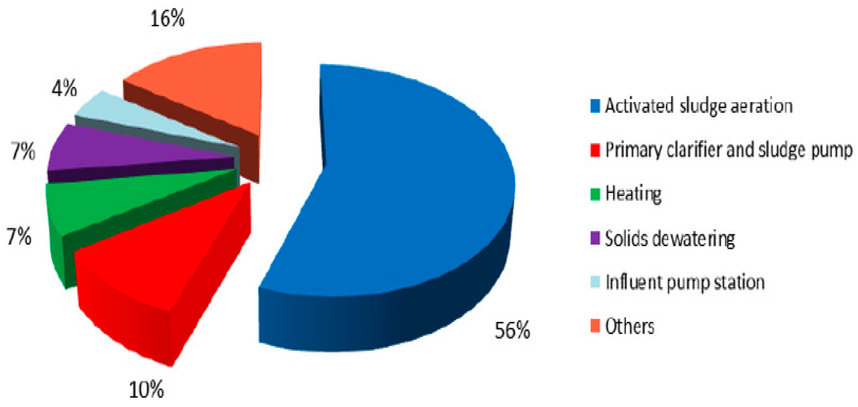 Energies 17 03060 g001 Energies 17 03060 g001