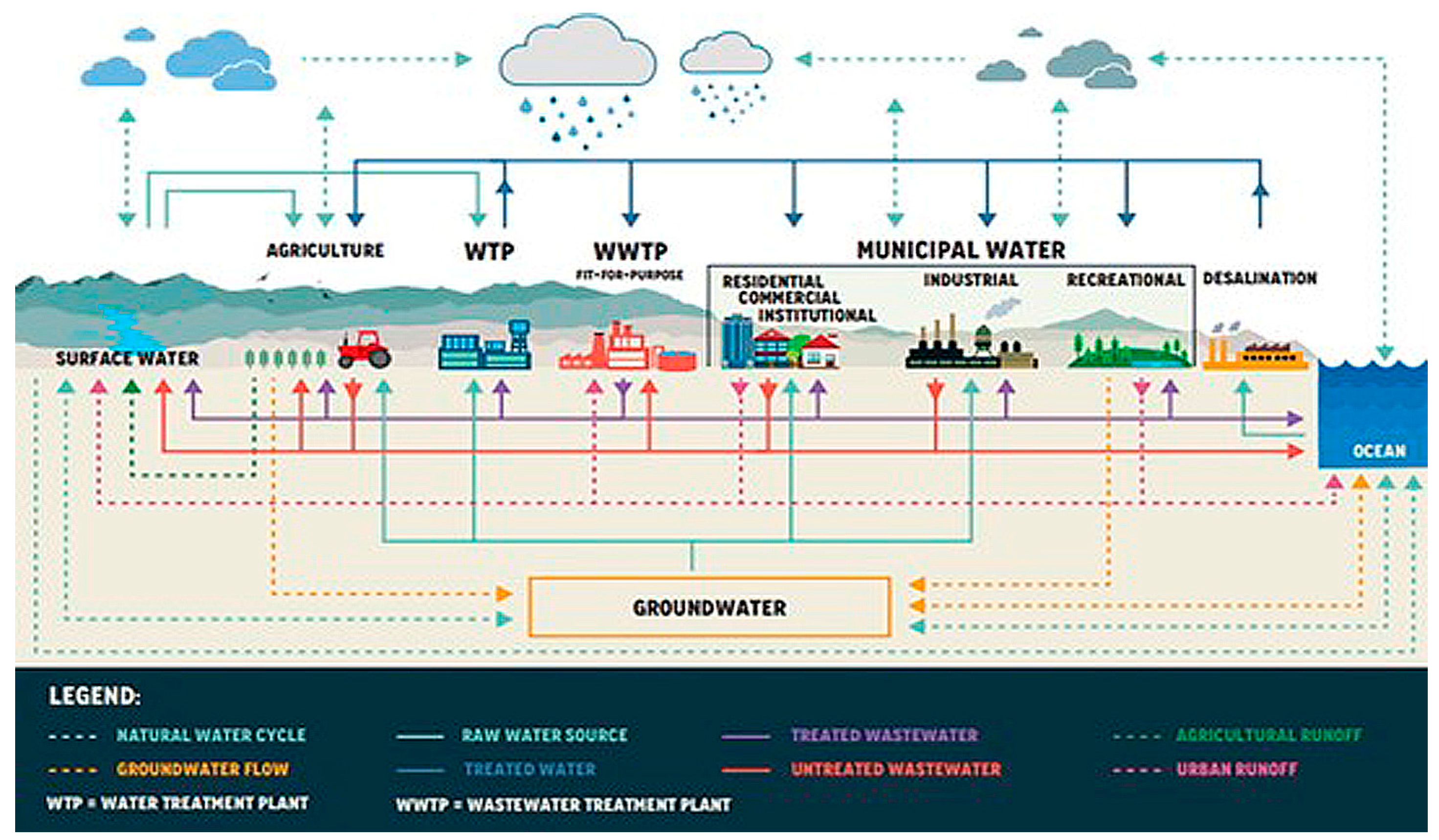 Energies 17 03060 g002 Energies 17 03060 g002