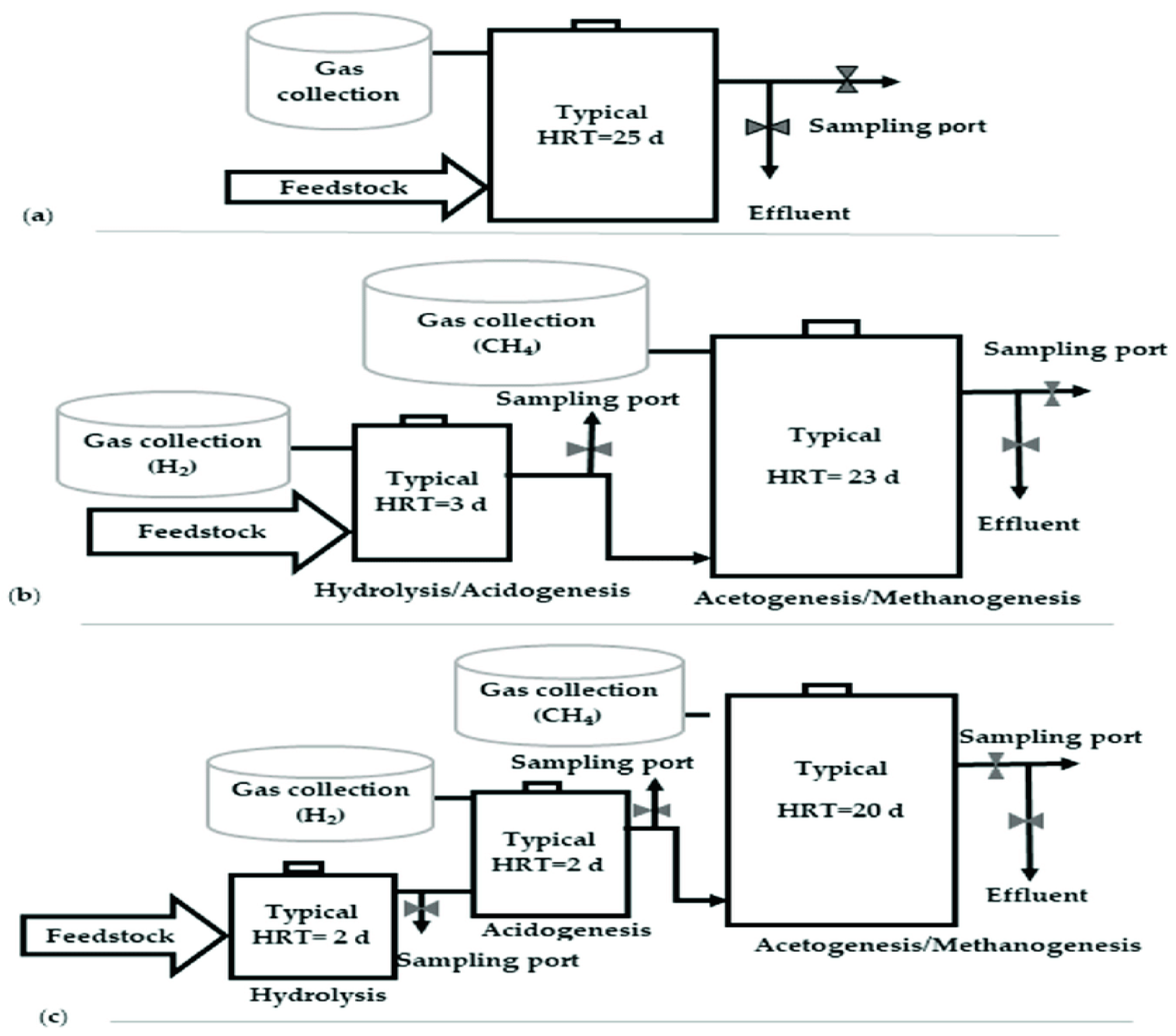 Energies 17 03060 g004 Energies 17 03060 g004