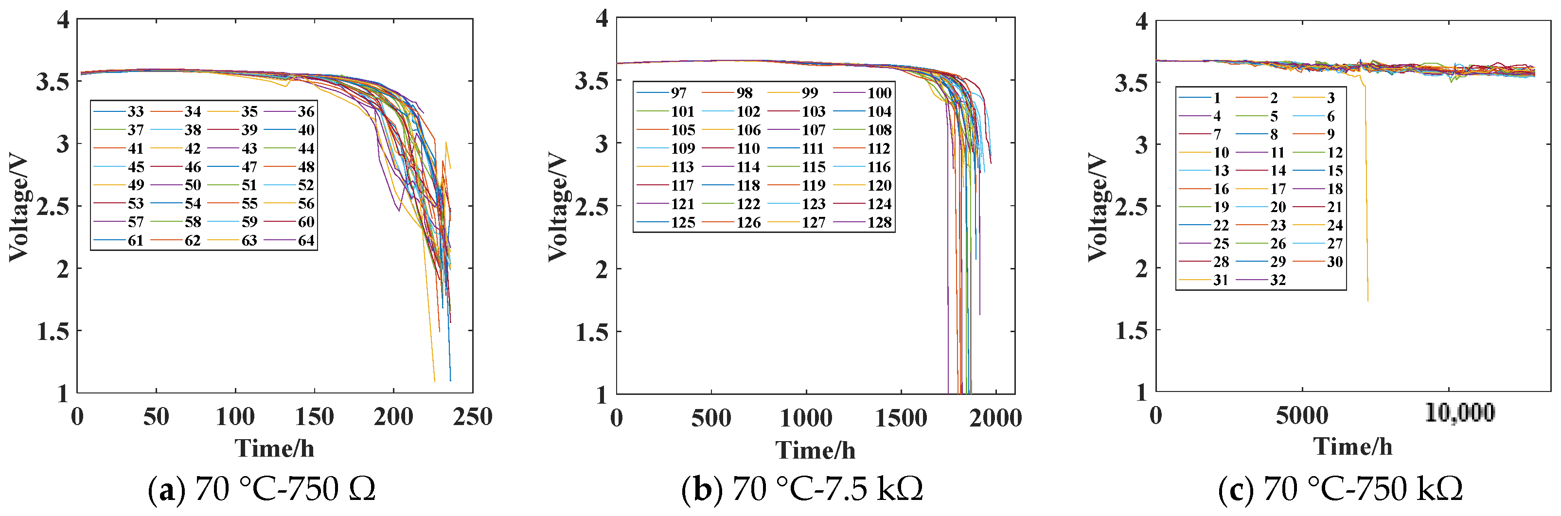 Energies 17 03063 g008a