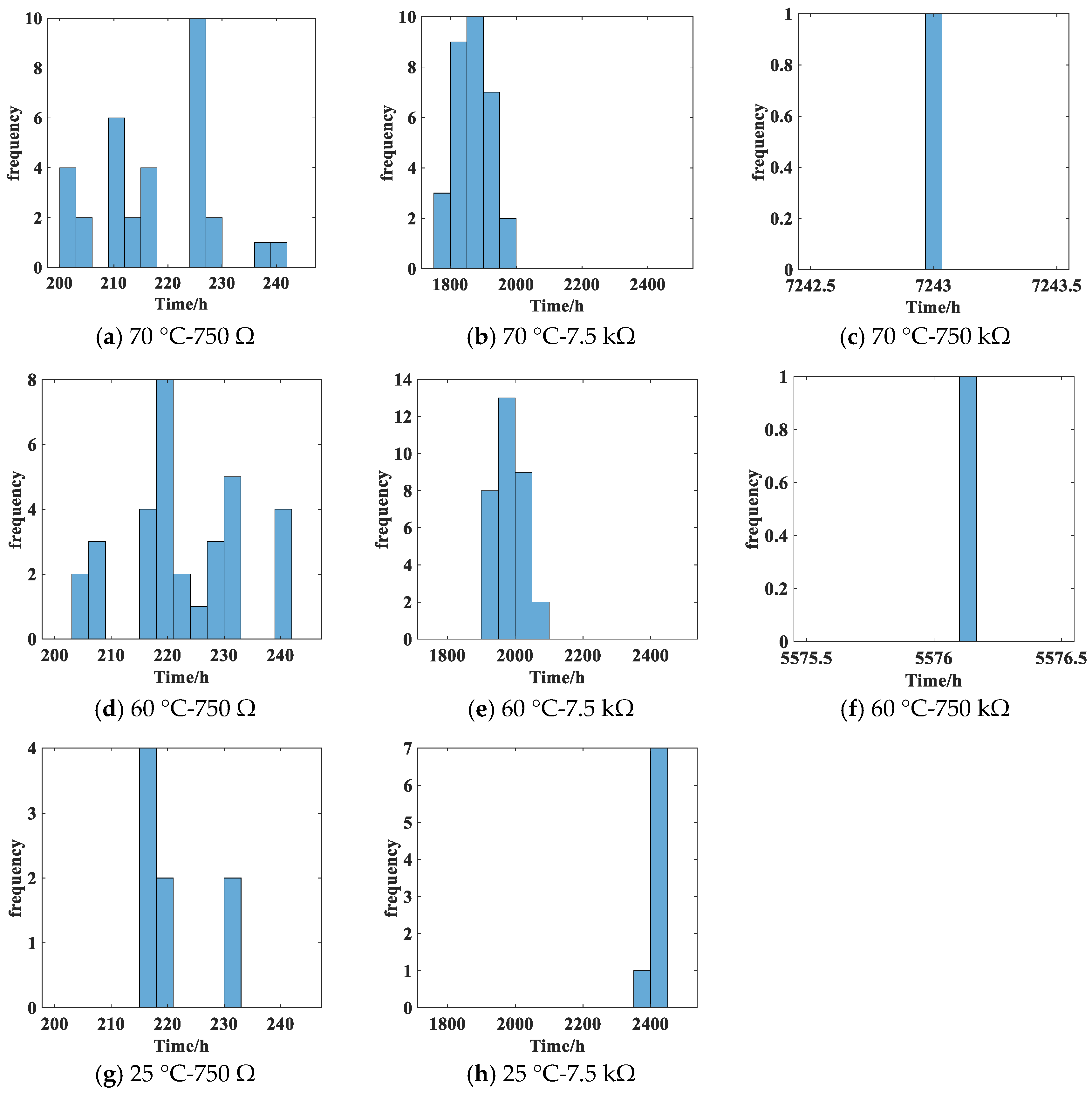 Energies 17 03063 g009