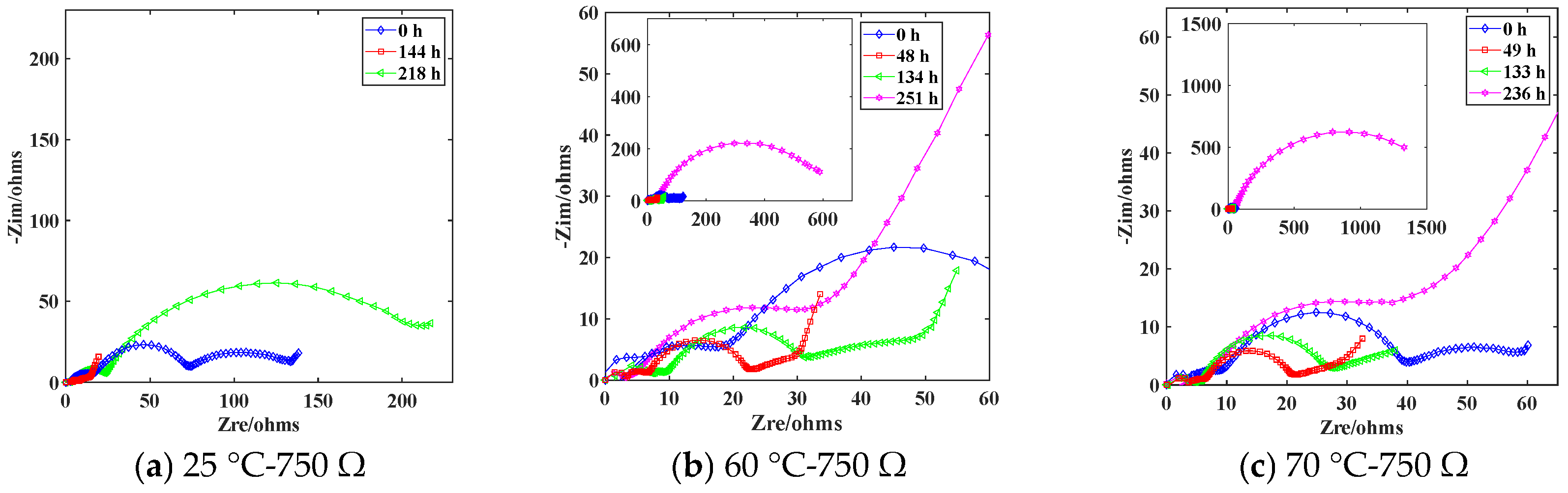 Energies 17 03063 g014