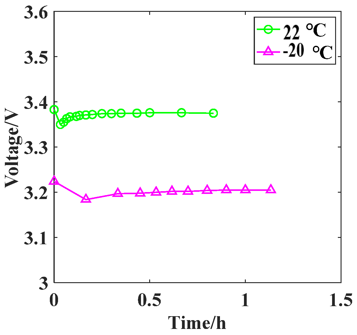 Energies 17 03063 g016