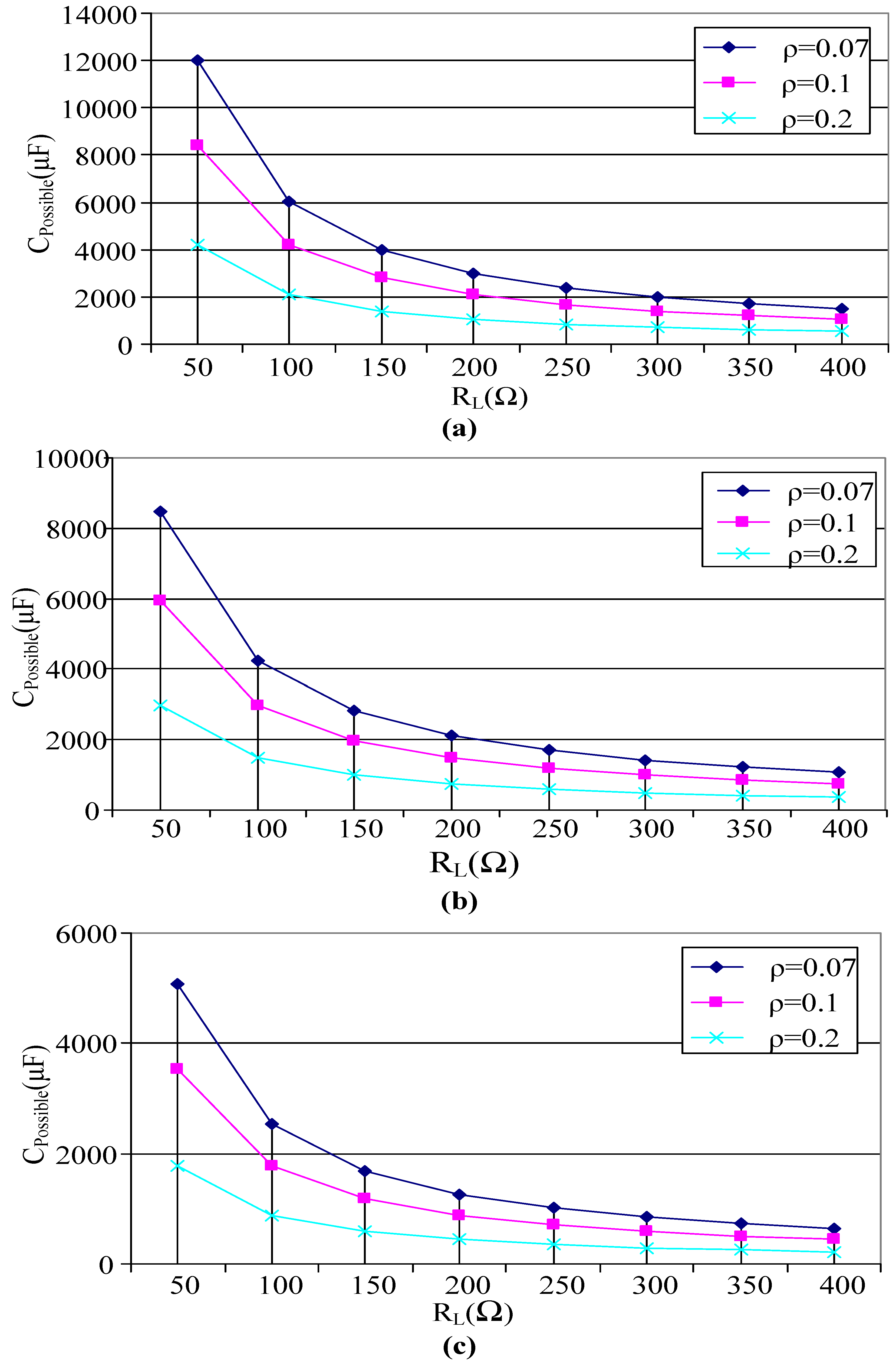 Energies 17 03064 g006