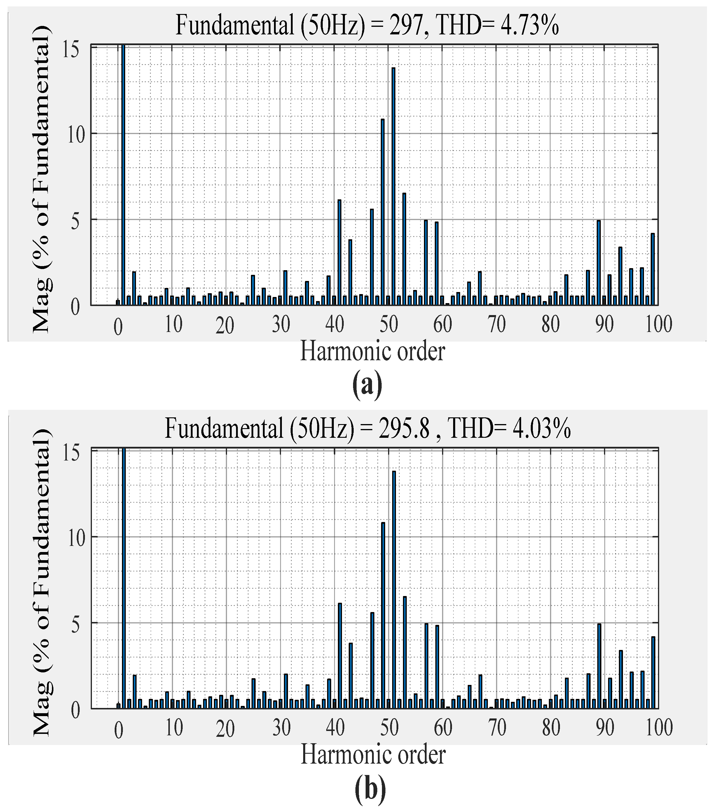 Energies 17 03064 g011