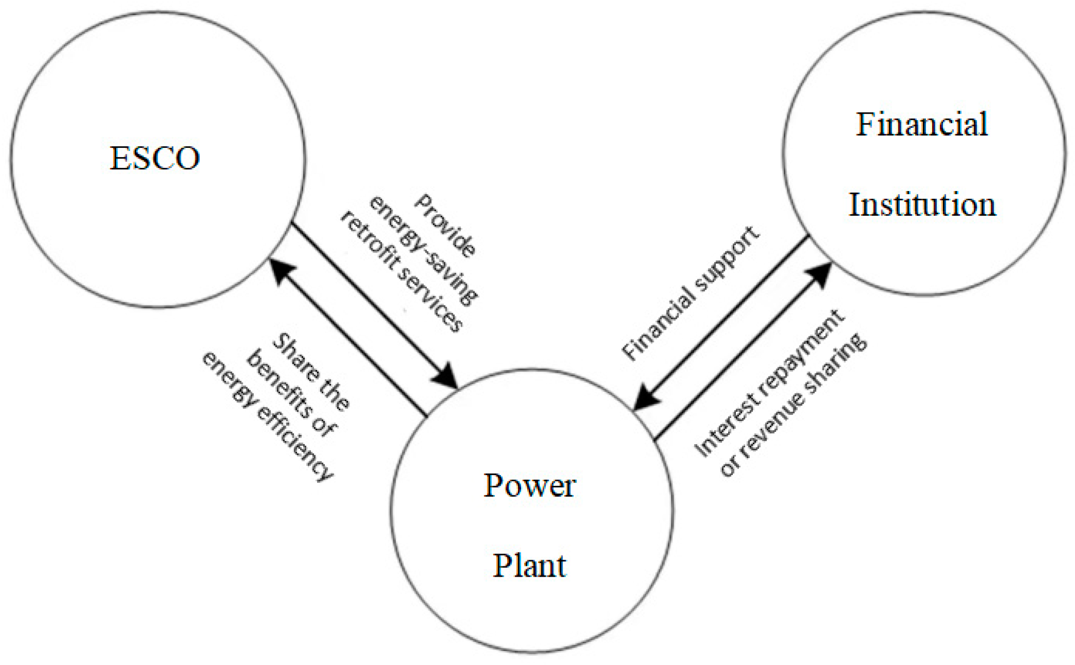 Energies 17 03071 g001