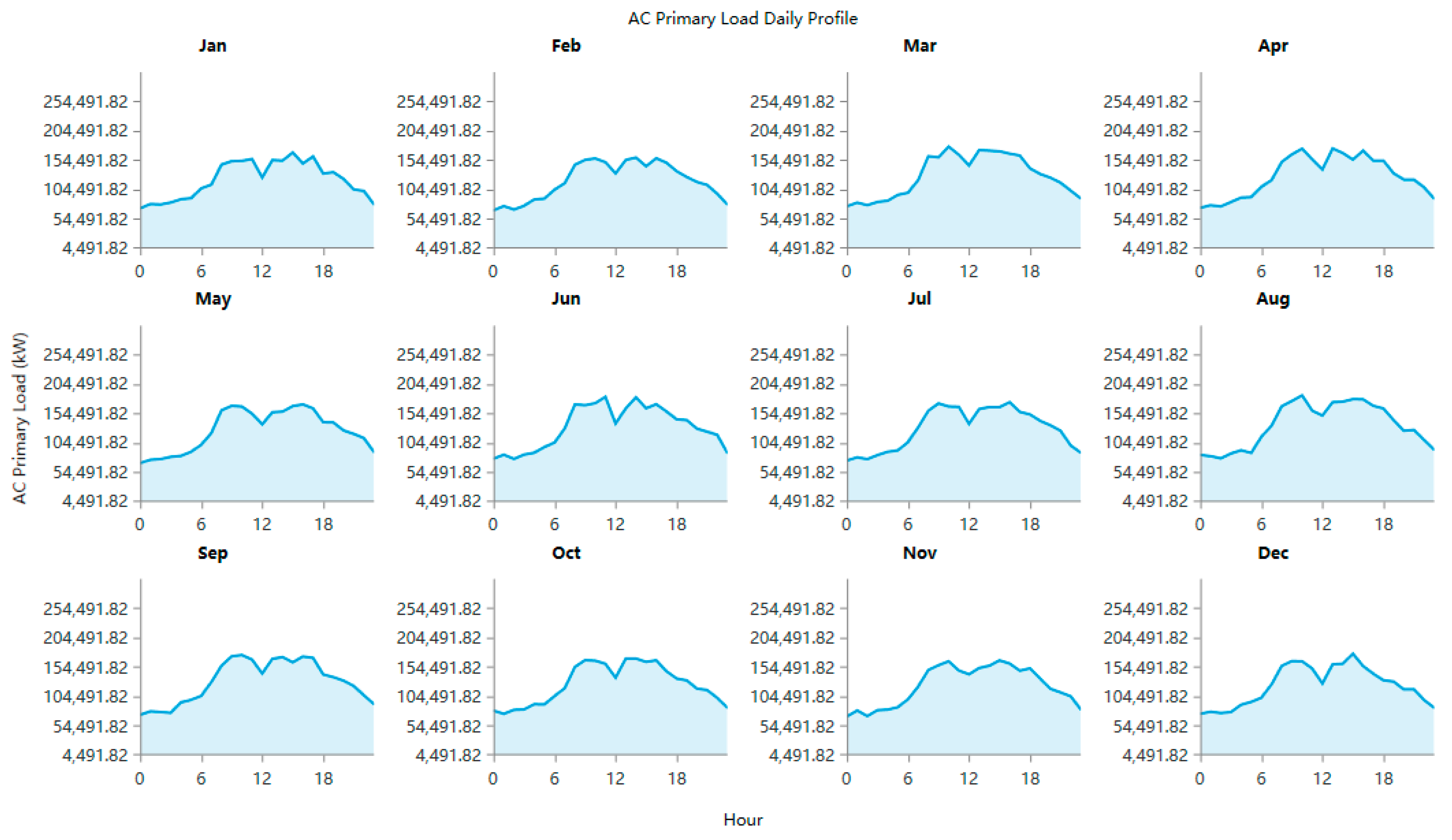 Energies 17 03074 g005