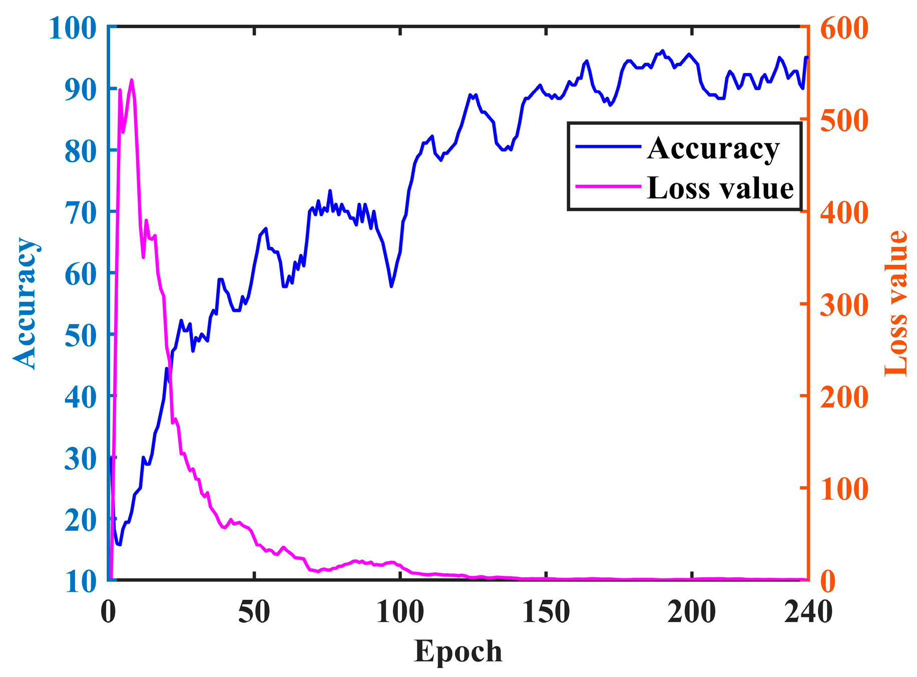 Energies 17 03084 g009