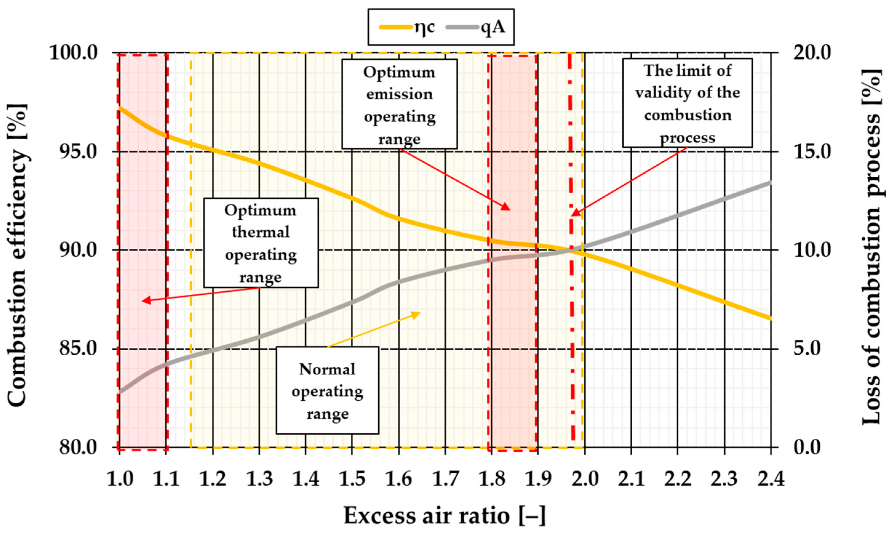 Energies 17 03087 g010