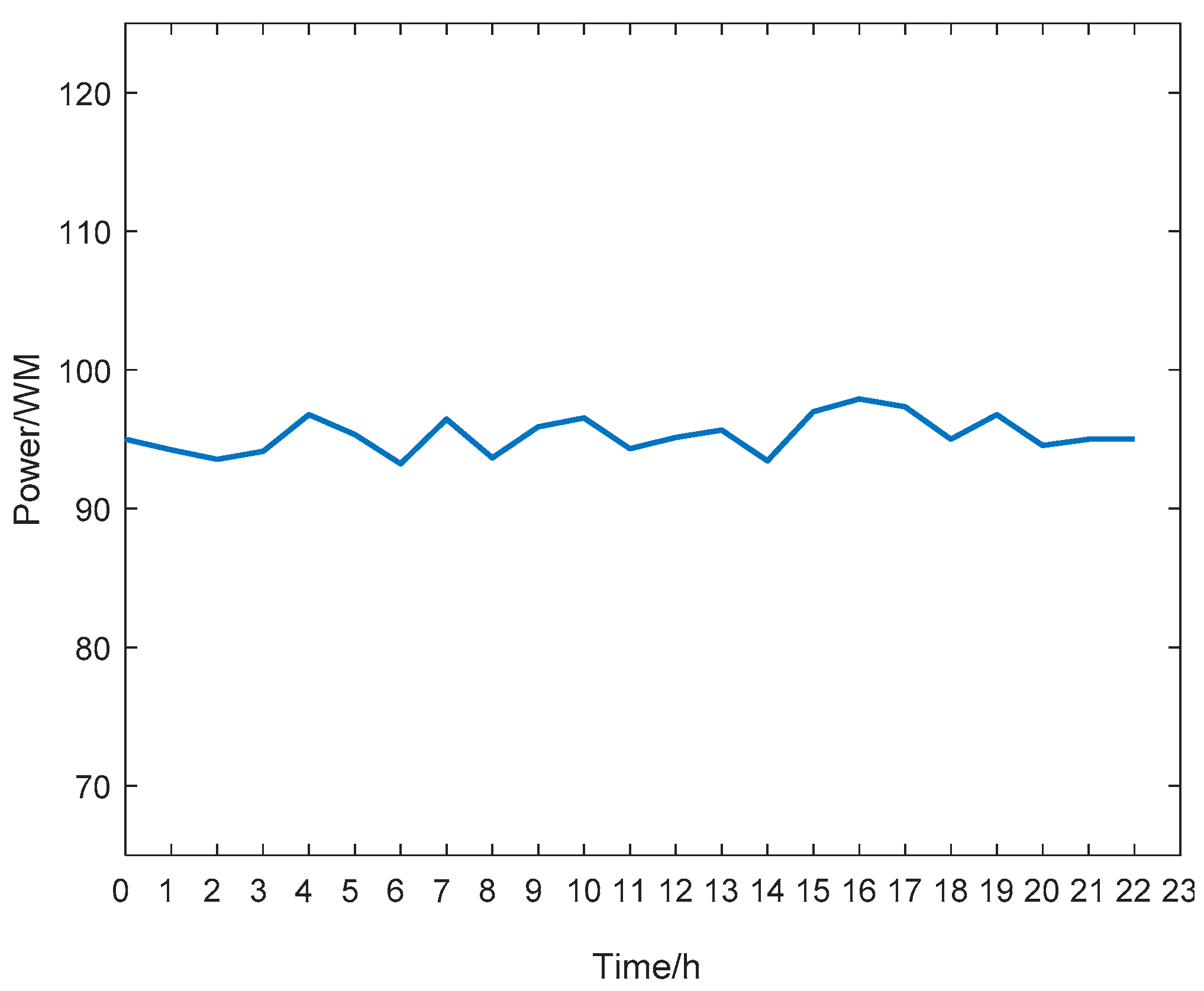 Energies 17 03092 g001
