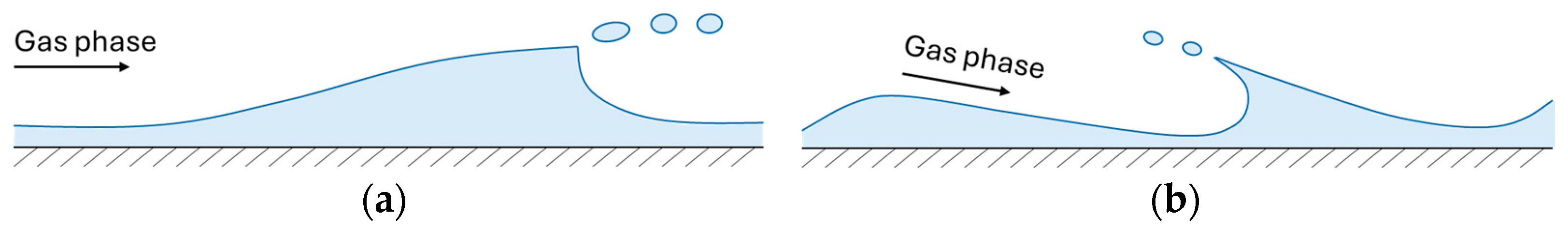 Energies 17 03094 g001