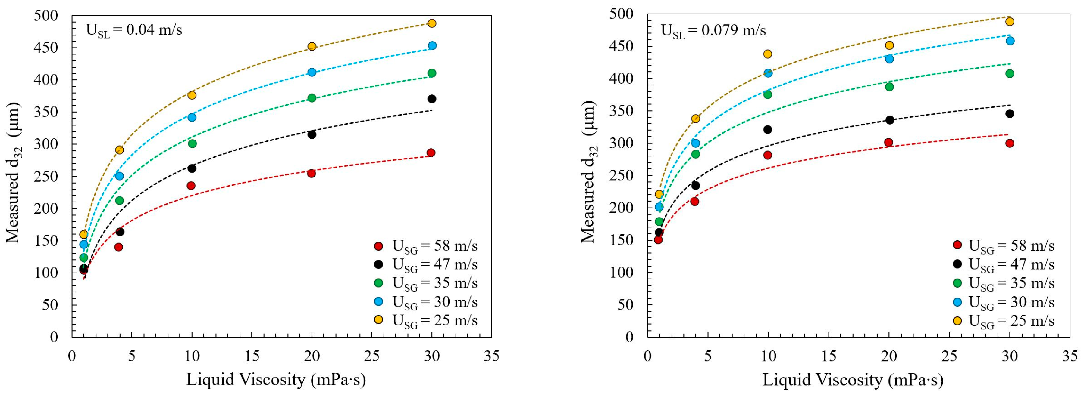 Energies 17 03094 g002